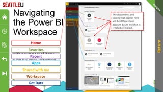 Home
This is the landing page
with a summary of items
from the other navigation
pane selections
The documents and
spaces that appear here
will be different per
account based on what is
created or shared.
Navigating
the Power BI
Workspace
Favorites
Recent
Apps
Shared with me
Workspace
Get Data
Return
 