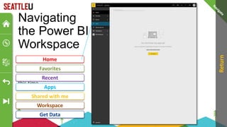Seattle University is not
using this functionality at
this time.
Navigating
the Power BI
Workspace
Apps
Home
Favorites
Recent
Shared with me
Workspace
Get Data
Return
 