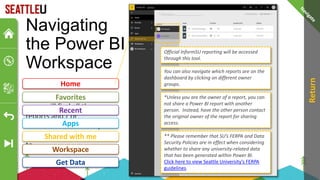 This is the location where
users will find all the
reports and / or
dashboards which they
have been granted access
to.
Navigating
the Power BI
Workspace
Apps
Home
Favorites
Recent
Shared with me
Workspace
Get Data
*Unless you are the owner of a report, you can
not share a Power BI report with another
person. Instead, have the other person contact
the original owner of the report for sharing
access.
** Please remember that SU’s FERPA and Data
Security Policies are in effect when considering
whether to share any university-related data
that has been generated within Power BI.
Click here to view Seattle University’s FERPA
guidelines.
Return
You can also navigate which reports are on the
dashboard by clicking on different owner
groups.
Official InformSU reporting will be accessed
through this tool.
 