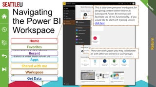 These are locations where
user groups can share
reports and dashboards
with other members of
their groups.
Workspace
Apps
Home
Favorites
Recent
Shared with me
Get Data
This is your own personal workspace for
designing content within Power BI.
Subsequent Power BI trainings will
facilitate use of this functionality. If you
would like to start self-training sooner,
click here.
These are workspaces you may collaborate
on with other co-workers or user groups.
(The workspaces provided here are examples.)
Navigating
the Power BI
Workspace
Return
 