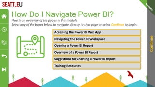 [v1.0.3]-PowerBI-Interactive-Tutorial.pptx