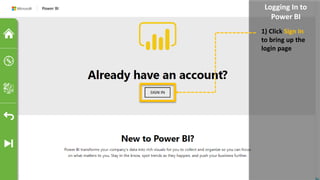 1) Click Sign In
to bring up the
login page
Logging In to
Power BI
 