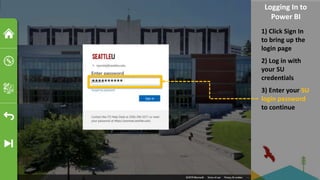 3) Enter your SU
login password
to continue
**********
1) Click Sign In
to bring up the
login page
Logging In to
Power BI
2) Log in with
your SU
credentials
 