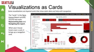 Visualizations as Cards
Some visualizations are layered cards that show static data and help with navigation.
Go to New Student
views
The “cards” in the Term
Census Report actually
assume two tasks:
Representing data and
Navigating the report.
Go to New
Student views
When your mouse
hovers over a card, it
brings up a navigation
card.
Navigation Card
Clicking on the
navigation card will
take you to that
location in the report.
Static Data
Displays data affected
by slicers that have
been applied to the
report
Continue
 
