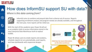 How does InformSU support SU with data?
Where is this data coming from?
InformSU aims to combine and present data from a diverse set of sources. Reports
supporting enrollment analysis and program review are already available, and throughout
the next year, more reports will be rolled out.
With the start of this academic year, Power BI will act
as an analytics tools to access information stored in the
new Enterprise Data Warehouse built to replace
SUDDS.
Power BI allows users to create reports and analytics,
schedule reports to run automatically, send reports,
and have dashboards with responsive designs.
Click here for more information
on the data warehouse
Continue
 