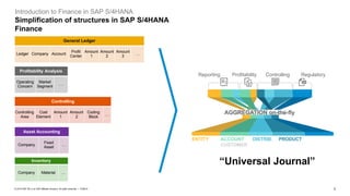 sap open course for s4hana steps from ECC to s4 | PPTX