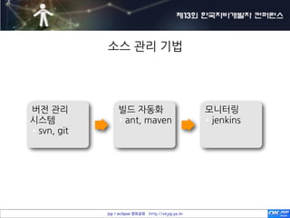  금액



클라우드
• 서버	
 