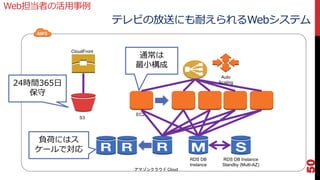 Web担当者の活用事例
                         テレビの放送にも耐えられるWebシステム


                            通常は
            CloudFront


                           最小構成
                                                        Auto
 24時間365日                                              Scaling

    保守

                           EC2
               S3




     負荷にはス
    ケールで対応
                                            RDS DB      RDS DB Instance




                                                                             50
                                            Instance    Standby (Multi-AZ)
                           アマゾンクラウド Cloud
 