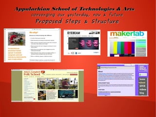 Appalachian School of Technologies & Arts
converging our yesterday, now & future

Proposed Steps & Structure

 