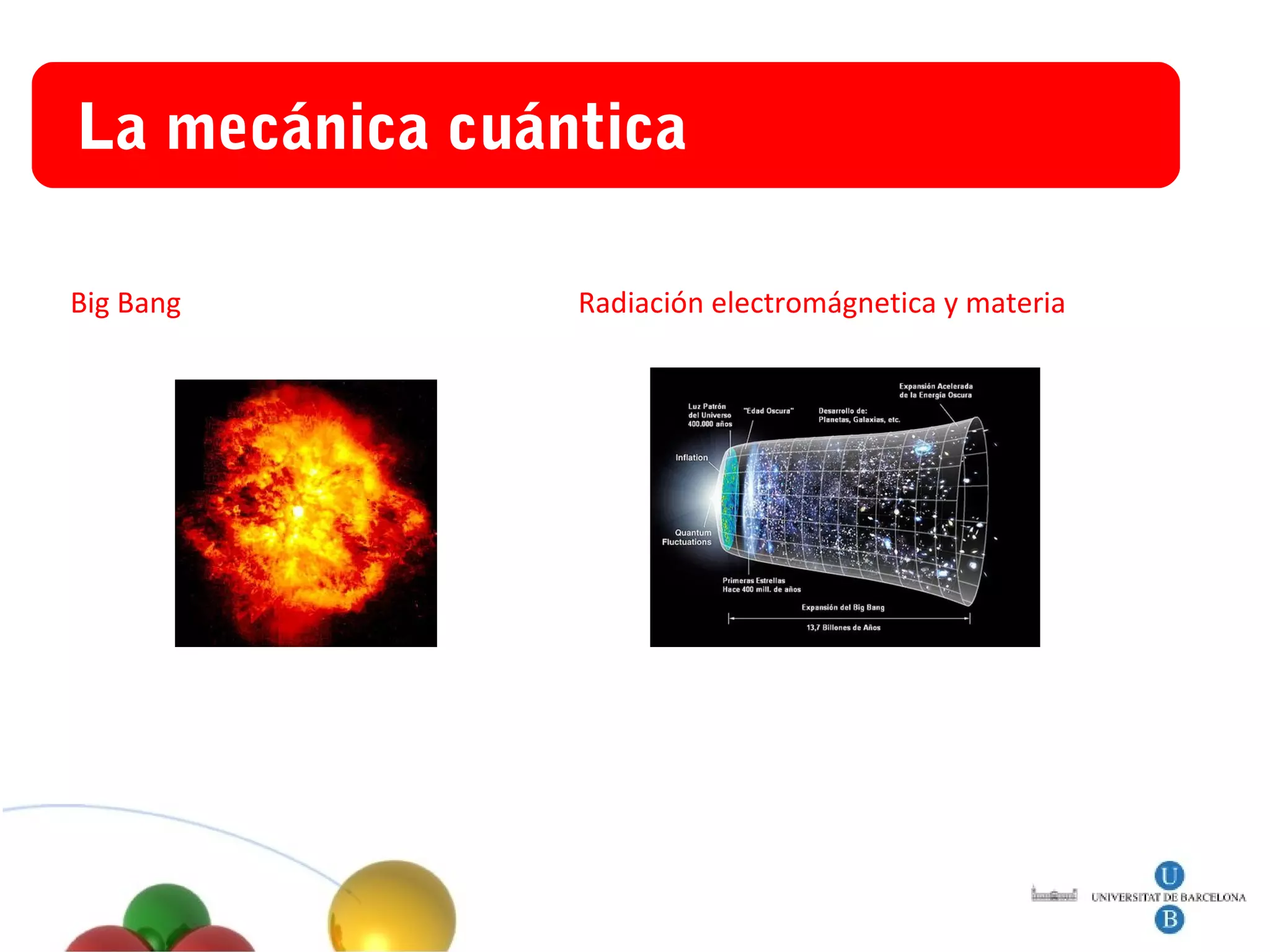 Título
 La mecánica   cuántica

Big Bang           Radiación electromágnetica y materia
 