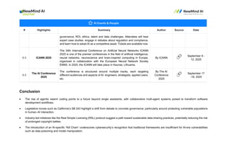# Highlights Summary Author Source Date
governance, ROI, ethics, talent and data challenges. Attendees will hear
expert case studies, engage in debates about regulation and compliance,
and learn how to adopt AI as a competitive asset. Tickets are available now.
6.5 ICANN 2025
The 34th International Conference on Artificial Neural Networks ICANN
2025 is one of the premier conferences in the field of artificial intelligence,
neural networks, neuroscience and brain-inspired computing in Europe,
organized in collaboration with the European Neural Network Society
ENNS. In 2025, the ICANN will take place in Kaunas, Lithuania.
By ICANN 🔗 September 9 -
12, 2025
6.5
The AI Conference
2025
The conference is structured around multiple tracks, each targeting
different audiences and aspects of AI: engineers, strategists, applied users,
etc.
By The AI
Conference
2025
🔗 September 17
-18, 2025
Conclusion
• The rise of agentic swarm coding points to a future beyond single assistants, with collaborative multi-agent systems poised to transform software
development workflows.
• Legislative moves such as California’s SB 243 highlight a shift from debate to concrete governance, particularly around protecting vulnerable populations
in human–AI interaction.
• Industry-led initiatives like the Real Simple Licensing (RSL) protocol suggest a path toward sustainable data-sharing practices, potentially reducing the risk
of prolonged copyright battles.
• The introduction of an AI-specific “Kill Chain” underscores cybersecurity’s recognition that traditional frameworks are insufficient for AI-era vulnerabilities
such as data poisoning and model manipulation.
 