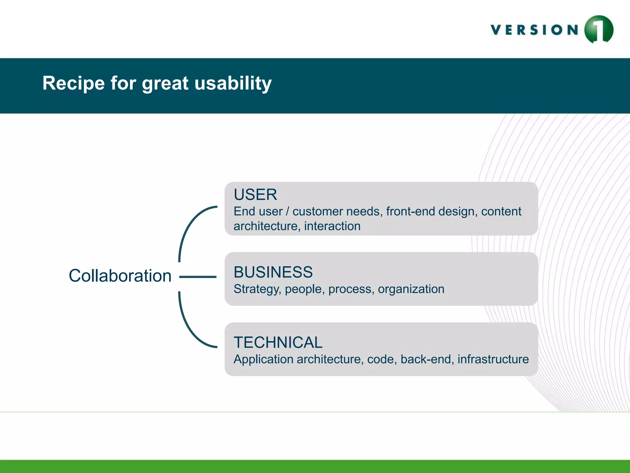 Recipe for great usability
BUSINESS
Strategy, people, process, organization
TECHNICAL
Application architecture, code, back-end, infrastructure
USER
End user / customer needs, front-end design, content
architecture, interaction
Collaboration
 
