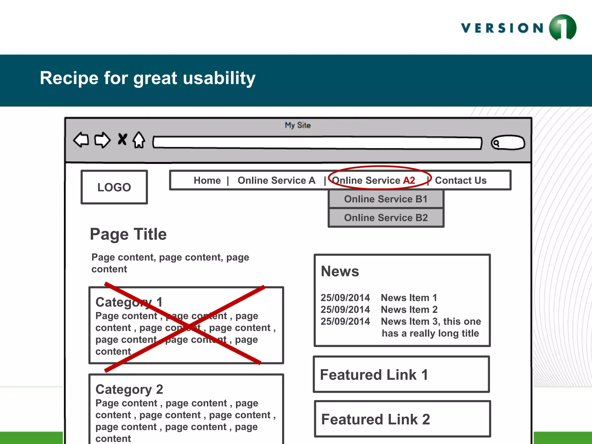 Recipe for great usability
LOGO
Online Service B1
Home | Online Service A | Online Service B | Contact Us
Online Service B2
Page Title
Page content, page content, page
content News
25/09/2014 News Item 1
25/09/2014 News Item 2
25/09/2014 News Item 3, this one
has a really long title
Category 1
Page content , page content , page
content , page content , page content ,
page content , page content , page
content
Category 2
Page content , page content , page
content , page content , page content ,
page content , page content , page
content
Featured Link 1
Featured Link 2
Home | Online Service A | Online Service A2 | Contact Us
 