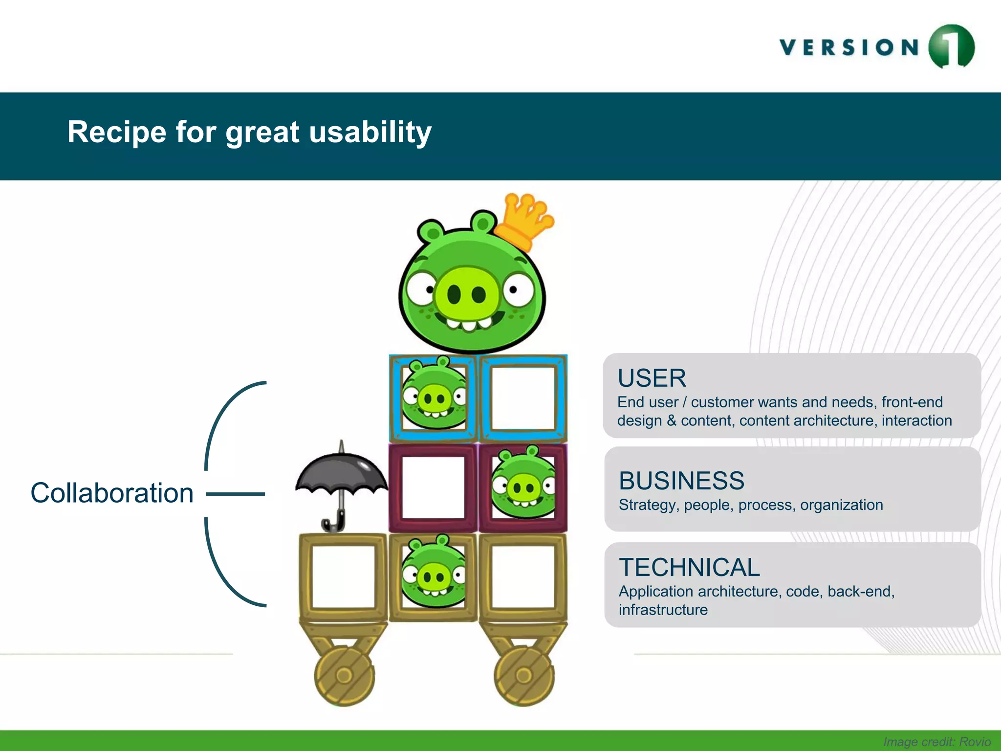 Recipe for great usability
BUSINESS
Strategy, people, process, organization
TECHNICAL
Application architecture, code, back-end,
infrastructure
USER
End user / customer wants and needs, front-end
design & content, content architecture, interaction
Collaboration
Image credit: Rovio
 