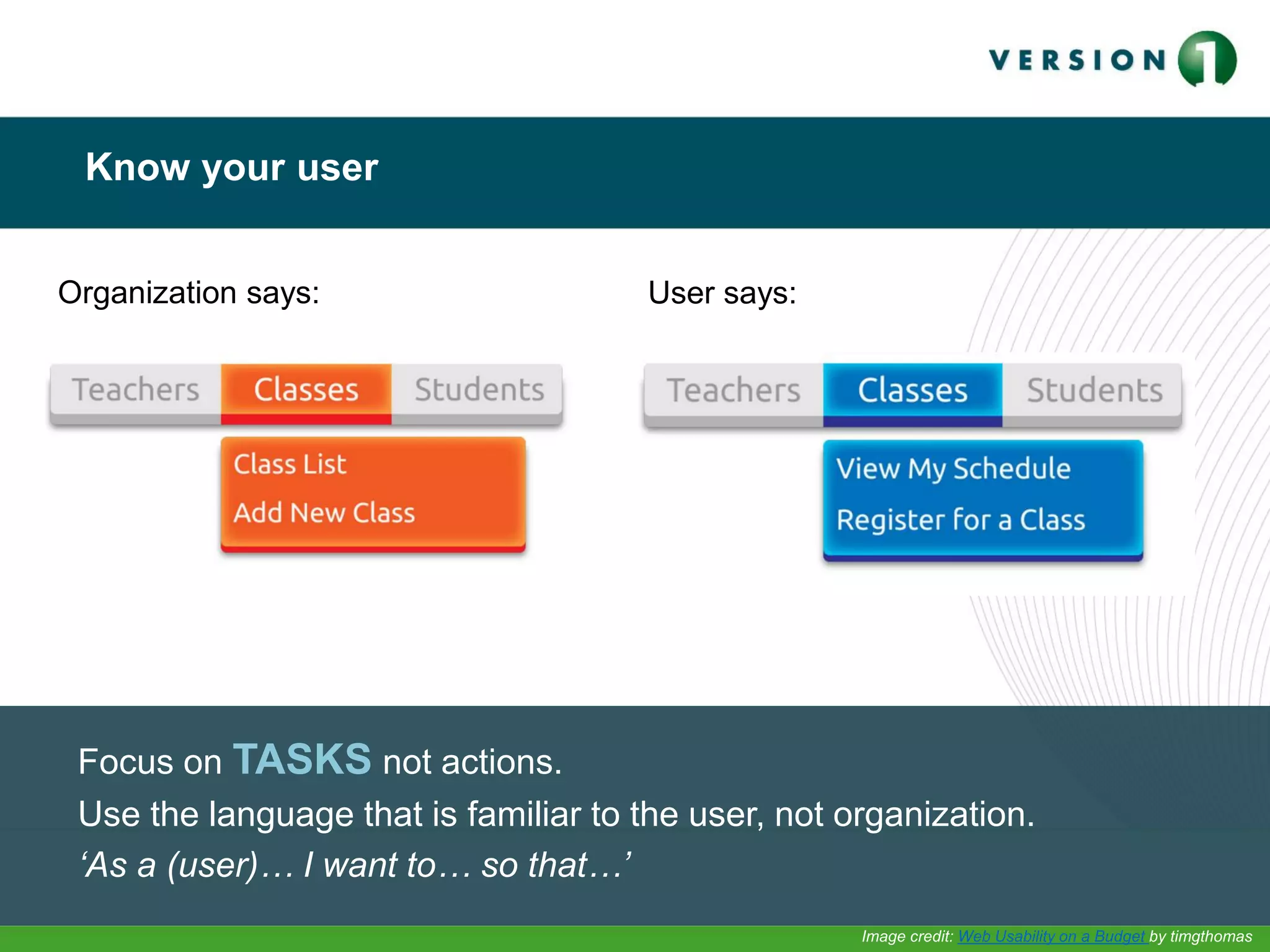Know your user
Focus on TASKS not actions.
Use the language that is familiar to the user, not organization.
‘As a (user)… I want to… so that…’
Image credit: Web Usability on a Budget by timgthomas
Organization says: User says:
 