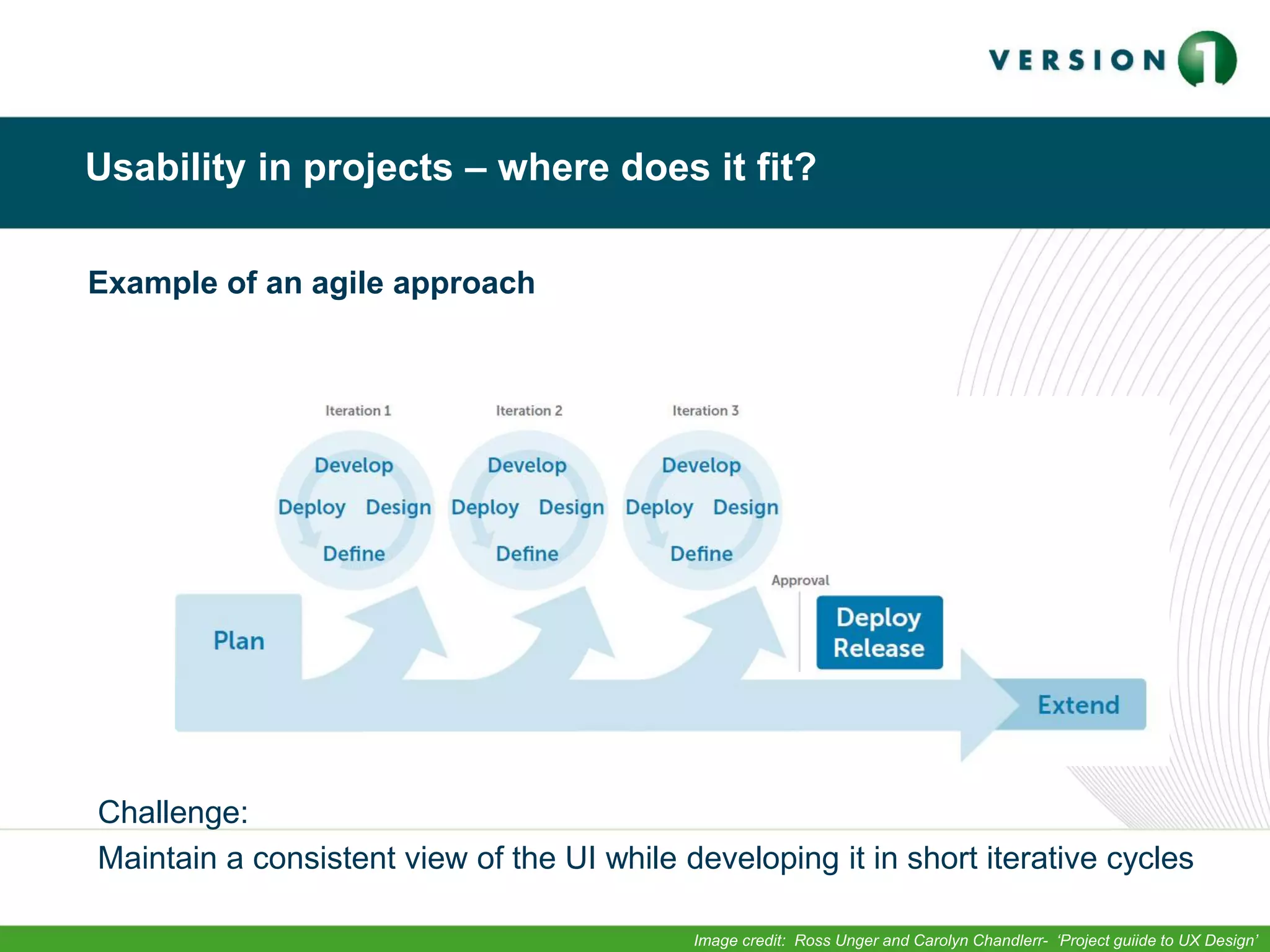 Usability in projects – where does it fit?
Image credit: Ross Unger and Carolyn Chandlerr- ‘Project guiide to UX Design’
Example of an agile approach
Challenge:
Maintain a consistent view of the UI while developing it in short iterative cycles
 