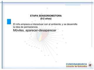 ETAPA SENSORIOMOTORA (0-2 años) El niño empieza a interactuar con el ambiente; y se desarrolla la idea de permanencia. Móviles, aparecer-desaparecer 