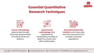 Quantitative Research Methodology Support for PhD | PDF