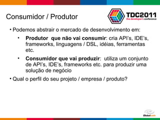 Consumidor / Produtor Podemos abstrair o mercado de desenvolvimento em: Produtor  que não vai consumir : cria API’s, IDE’s, frameworks, linguagens / DSL, idéias, ferramentas etc. Consumidor que vai produzir :  utiliza um conjunto de API’s, IDE’s, frameworks etc. para produzir uma solução de negócio Qual o perfil do seu projeto / empresa / produto? 
