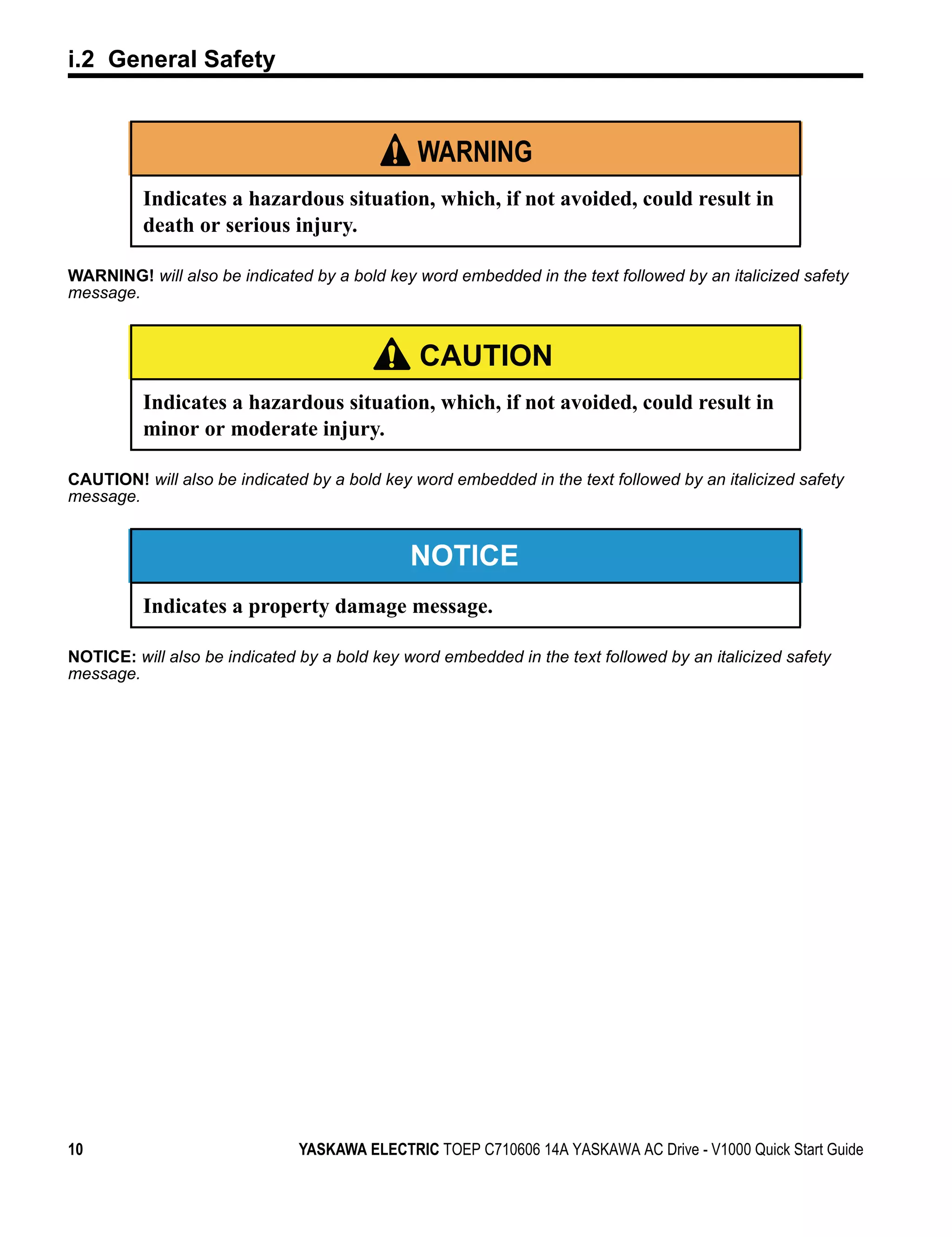 i.2 General Safety


                                               WARNING
          Indicates a hazardous situation, which, if not avoided, could result in
          death or serious injury.

WARNING! will also be indicated by a bold key word embedded in the text followed by an italicized safety
message.



                                               CAUTION
          Indicates a hazardous situation, which, if not avoided, could result in
          minor or moderate injury.

CAUTION! will also be indicated by a bold key word embedded in the text followed by an italicized safety
message.


                                              NOTICE
          Indicates a property damage message.

NOTICE: will also be indicated by a bold key word embedded in the text followed by an italicized safety
message.




10                             YASKAWA ELECTRIC TOEP C710606 14A YASKAWA AC Drive - V1000 Quick Start Guide
 