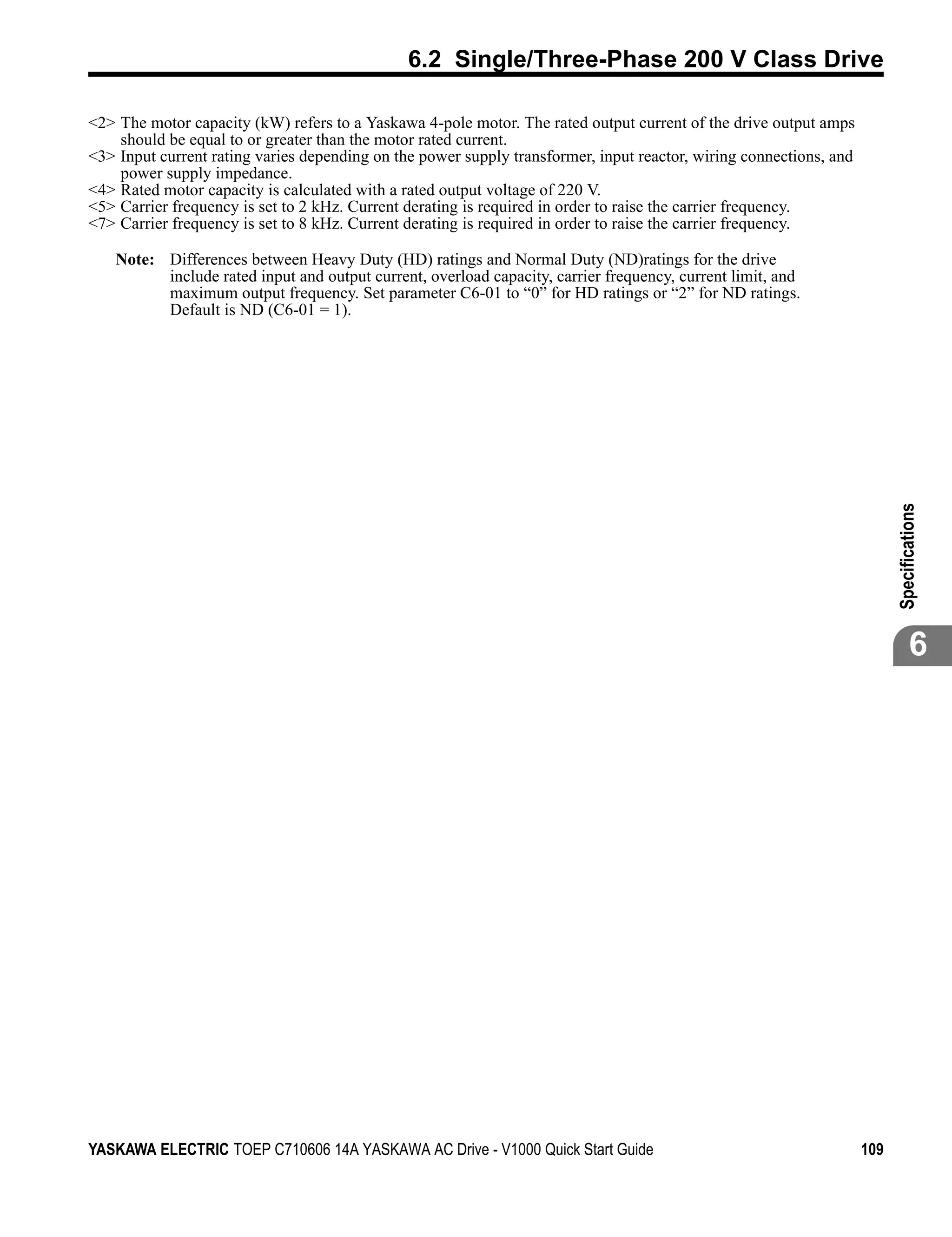 6.2 Single/Three-Phase 200 V Class Drive

<2> The motor capacity (kW) refers to a Yaskawa 4-pole motor. The rated output current of the drive output amps
    should be equal to or greater than the motor rated current.
<3> Input current rating varies depending on the power supply transformer, input reactor, wiring connections, and
    power supply impedance.
<4> Rated motor capacity is calculated with a rated output voltage of 220 V.
<5> Carrier frequency is set to 2 kHz. Current derating is required in order to raise the carrier frequency.
<7> Carrier frequency is set to 8 kHz. Current derating is required in order to raise the carrier frequency.

    Note: Differences between Heavy Duty (HD) ratings and Normal Duty (ND)ratings for the drive
          include rated input and output current, overload capacity, carrier frequency, current limit, and
          maximum output frequency. Set parameter C6-01 to “0” for HD ratings or “2” for ND ratings.
          Default is ND (C6-01 = 1).




                                                                                                                          Specifications
                                                                                                                                  6




YASKAWA ELECTRIC TOEP C710606 14A YASKAWA AC Drive - V1000 Quick Start Guide                                        109
 