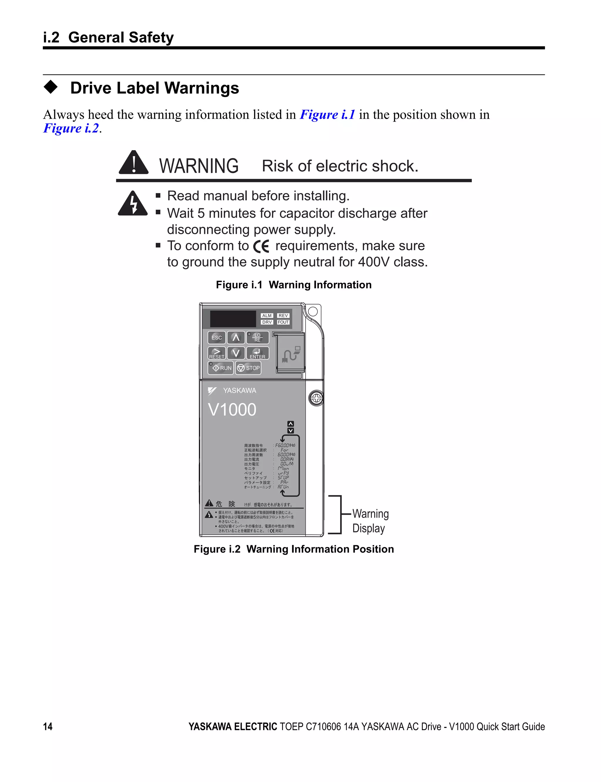 i.2 General Safety


◆ Drive Label Warnings
Always heed the warning information listed in Figure i.1 in the position shown in
Figure i.2.
Figure i.1




                     WARNING                  Risk of electric shock.
                      Read manual before installing.
                      Wait 5 minutes for capacitor discharge after
                      disconnecting power supply.
                      To conform to     requirements, make sure
                      to ground the supply neutral for 400V class.
                               Figure i.1 Warning Information
Figure i.2




                                       STOP




                              V1000
                                                  (Hz)

                                                  (Hz)
                                                  (A)
                                                  (V)




                                         5                  Warning
                                400V
                                                            Display
                           Figure i.2 Warning Information Position




14                        YASKAWA ELECTRIC TOEP C710606 14A YASKAWA AC Drive - V1000 Quick Start Guide
 