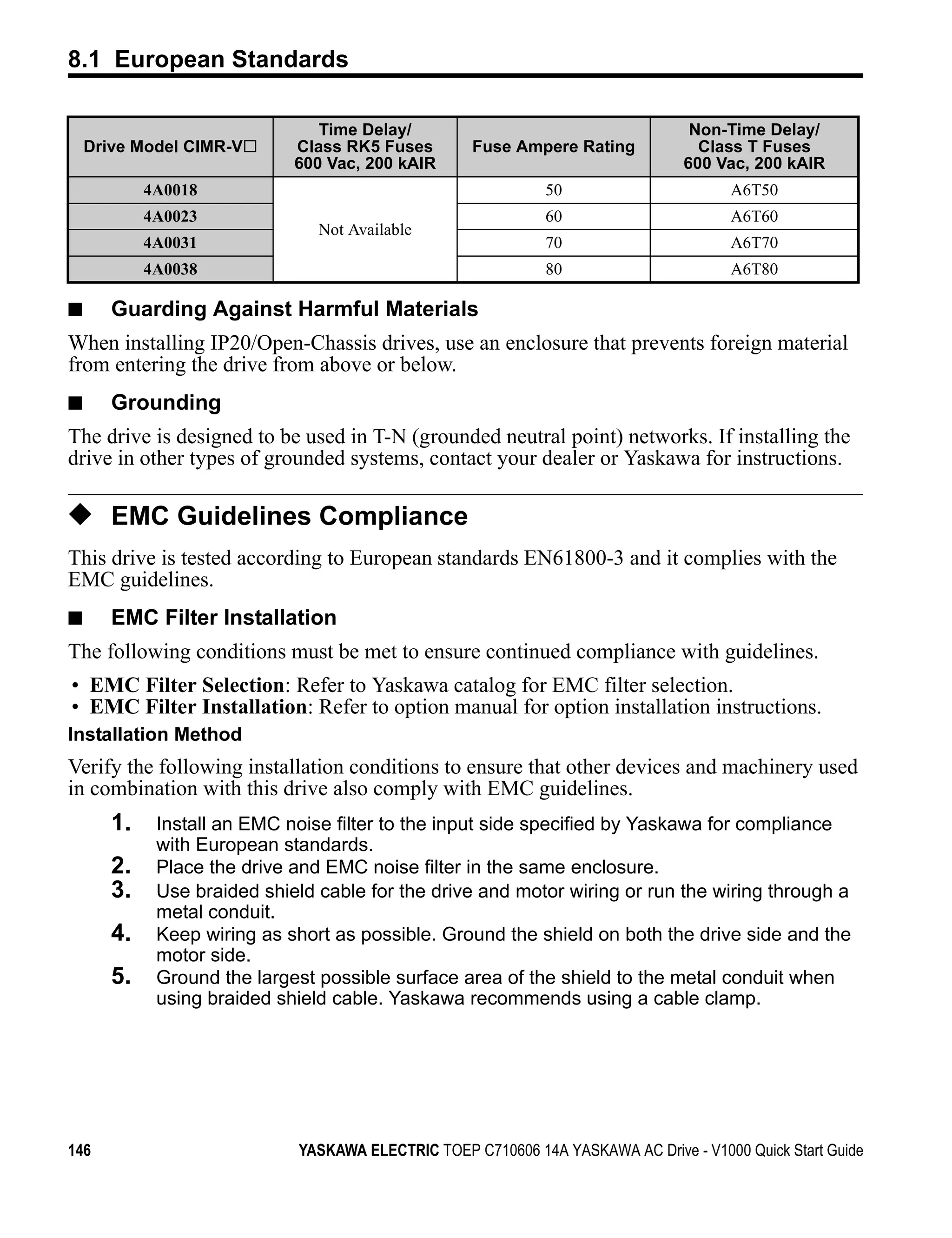 8.1 European Standards

                                Time Delay/                                       Non-Time Delay/
    Drive Model CIMR-V       Class RK5 Fuses         Fuse Ampere Rating            Class T Fuses
                             600 Vac, 200 kAIR                                   600 Vac, 200 kAIR
            4A0018                                             50                       A6T50
            4A0023                                             60                       A6T60
                                Not Available
            4A0031                                             70                       A6T70
            4A0038                                             80                       A6T80

■      Guarding Against Harmful Materials
When installing IP20/Open-Chassis drives, use an enclosure that prevents foreign material
from entering the drive from above or below.
■      Grounding
The drive is designed to be used in T-N (grounded neutral point) networks. If installing the
drive in other types of grounded systems, contact your dealer or Yaskawa for instructions.

◆ EMC Guidelines Compliance
This drive is tested according to European standards EN61800-3 and it complies with the
EMC guidelines.
■      EMC Filter Installation
The following conditions must be met to ensure continued compliance with guidelines.
• EMC Filter Selection: Refer to Yaskawa catalog for EMC filter selection.
• EMC Filter Installation: Refer to option manual for option installation instructions.
Installation Method
Verify the following installation conditions to ensure that other devices and machinery used
in combination with this drive also comply with EMC guidelines.
       1.    Install an EMC noise filter to the input side specified by Yaskawa for compliance
             with European standards.
       2.    Place the drive and EMC noise filter in the same enclosure.
       3.    Use braided shield cable for the drive and motor wiring or run the wiring through a
             metal conduit.
       4.    Keep wiring as short as possible. Ground the shield on both the drive side and the
             motor side.
       5.    Ground the largest possible surface area of the shield to the metal conduit when
             using braided shield cable. Yaskawa recommends using a cable clamp.




146                           YASKAWA ELECTRIC TOEP C710606 14A YASKAWA AC Drive - V1000 Quick Start Guide
 
