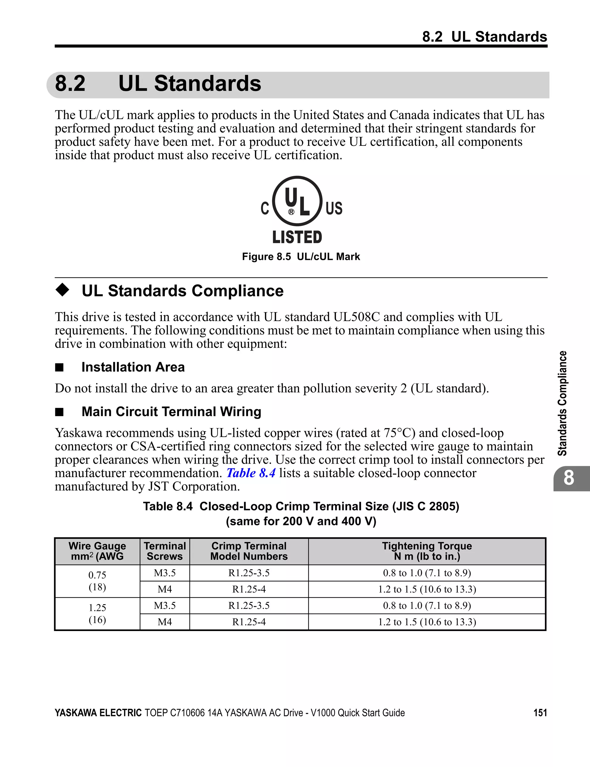 8.2 UL Standards


8.2                    UL Standards
The UL/cUL mark applies to products in the United States and Canada indicates that UL has
performed product testing and evaluation and determined that their stringent standards for
product safety have been met. For a product to receive UL certification, all components
inside that product must also receive UL certification.
Figure 8.5




                                              C      UL
                                                      R      US
                                                    LISTED
                                           Figure 8.5 UL/cUL Mark


◆ UL Standards Compliance
This drive is tested in accordance with UL standard UL508C and complies with UL
requirements. The following conditions must be met to maintain compliance when using this
drive in combination with other equipment:




                                                                                                        Standards Compliance
■              Installation Area
Do not install the drive to an area greater than pollution severity 2 (UL standard).
■              Main Circuit Terminal Wiring
Yaskawa recommends using UL-listed copper wires (rated at 75°C) and closed-loop
connectors or CSA-certified ring connectors sized for the selected wire gauge to maintain
proper clearances when wiring the drive. Use the correct crimp tool to install connectors per
manufacturer recommendation. Table 8.4 lists a suitable closed-loop connector
manufactured by JST Corporation.                                                                                   8
                          Table 8.4 Closed-Loop Crimp Terminal Size (JIS C 2805)
                                        (same for 200 V and 400 V)

             Wire Gauge   Terminal   Crimp Terminal                    Tightening Torque
             mm2 (AWG      Screws    Model Numbers                       N m (lb to in.)
                0.75       M3.5         R1.25-3.5                      0.8 to 1.0 (7.1 to 8.9)
                (18)        M4           R1.25-4                      1.2 to 1.5 (10.6 to 13.3)
                1.25       M3.5         R1.25-3.5                      0.8 to 1.0 (7.1 to 8.9)
                (16)        M4           R1.25-4                      1.2 to 1.5 (10.6 to 13.3)




YASKAWA ELECTRIC TOEP C710606 14A YASKAWA AC Drive - V1000 Quick Start Guide                      151
 