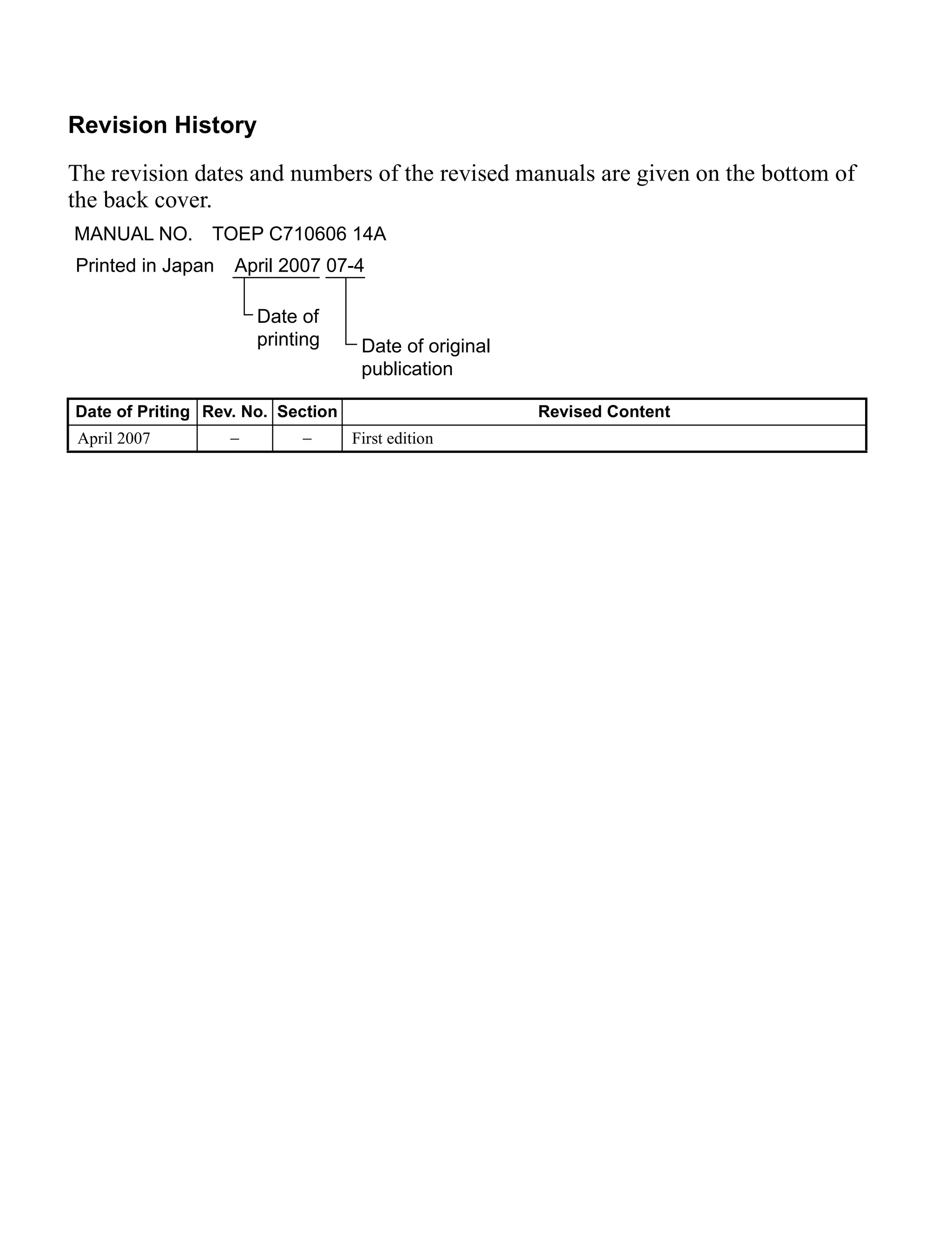 Revision History

The revision dates and numbers of the revised manuals are given on the bottom of
the back cover.
MANUAL NO.      TOEP C710606 14A
Printed in Japan   April 2007 07-4

                       Date of
                       printing     Date of original
                                    publication

Date of Priting Rev. No. Section                       Revised Content
April 2007         −        −      First edition
 