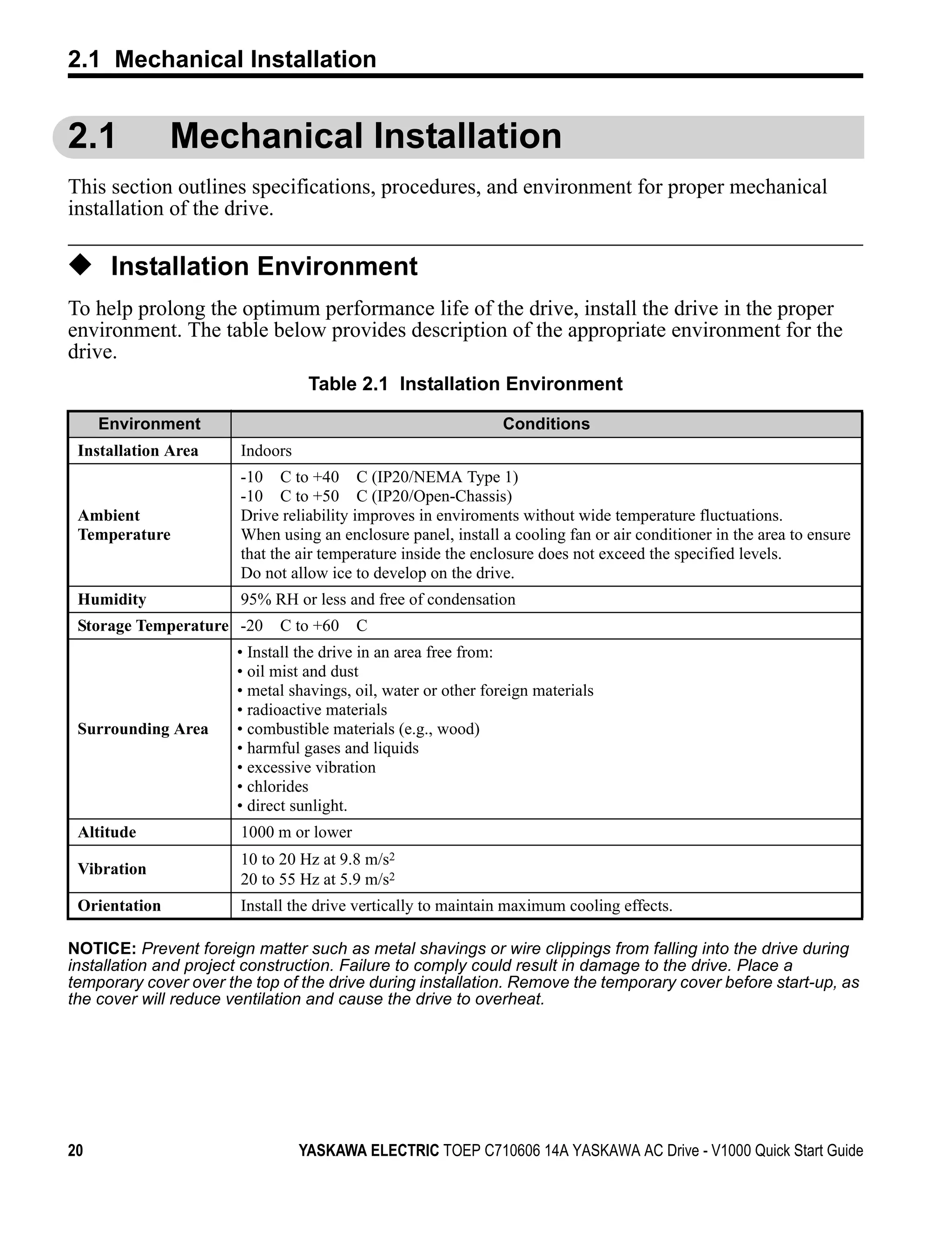 2.1 Mechanical Installation


2.1            Mechanical Installation
This section outlines specifications, procedures, and environment for proper mechanical
installation of the drive.

◆ Installation Environment
To help prolong the optimum performance life of the drive, install the drive in the proper
environment. The table below provides description of the appropriate environment for the
drive.
                                  Table 2.1 Installation Environment

     Environment                                               Conditions
 Installation Area     Indoors
                       -10 C to +40 C (IP20/NEMA Type 1)
                       -10 C to +50 C (IP20/Open-Chassis)
 Ambient               Drive reliability improves in enviroments without wide temperature fluctuations.
 Temperature           When using an enclosure panel, install a cooling fan or air conditioner in the area to ensure
                       that the air temperature inside the enclosure does not exceed the specified levels.
                       Do not allow ice to develop on the drive.
 Humidity              95% RH or less and free of condensation
 Storage Temperature -20     C to +60    C
                       • Install the drive in an area free from:
                       • oil mist and dust
                       • metal shavings, oil, water or other foreign materials
                       • radioactive materials
 Surrounding Area      • combustible materials (e.g., wood)
                       • harmful gases and liquids
                       • excessive vibration
                       • chlorides
                       • direct sunlight.
 Altitude              1000 m or lower
                       10 to 20 Hz at 9.8 m/s2
 Vibration
                       20 to 55 Hz at 5.9 m/s2
 Orientation           Install the drive vertically to maintain maximum cooling effects.

NOTICE: Prevent foreign matter such as metal shavings or wire clippings from falling into the drive during
installation and project construction. Failure to comply could result in damage to the drive. Place a
temporary cover over the top of the drive during installation. Remove the temporary cover before start-up, as
the cover will reduce ventilation and cause the drive to overheat.




20                               YASKAWA ELECTRIC TOEP C710606 14A YASKAWA AC Drive - V1000 Quick Start Guide
 