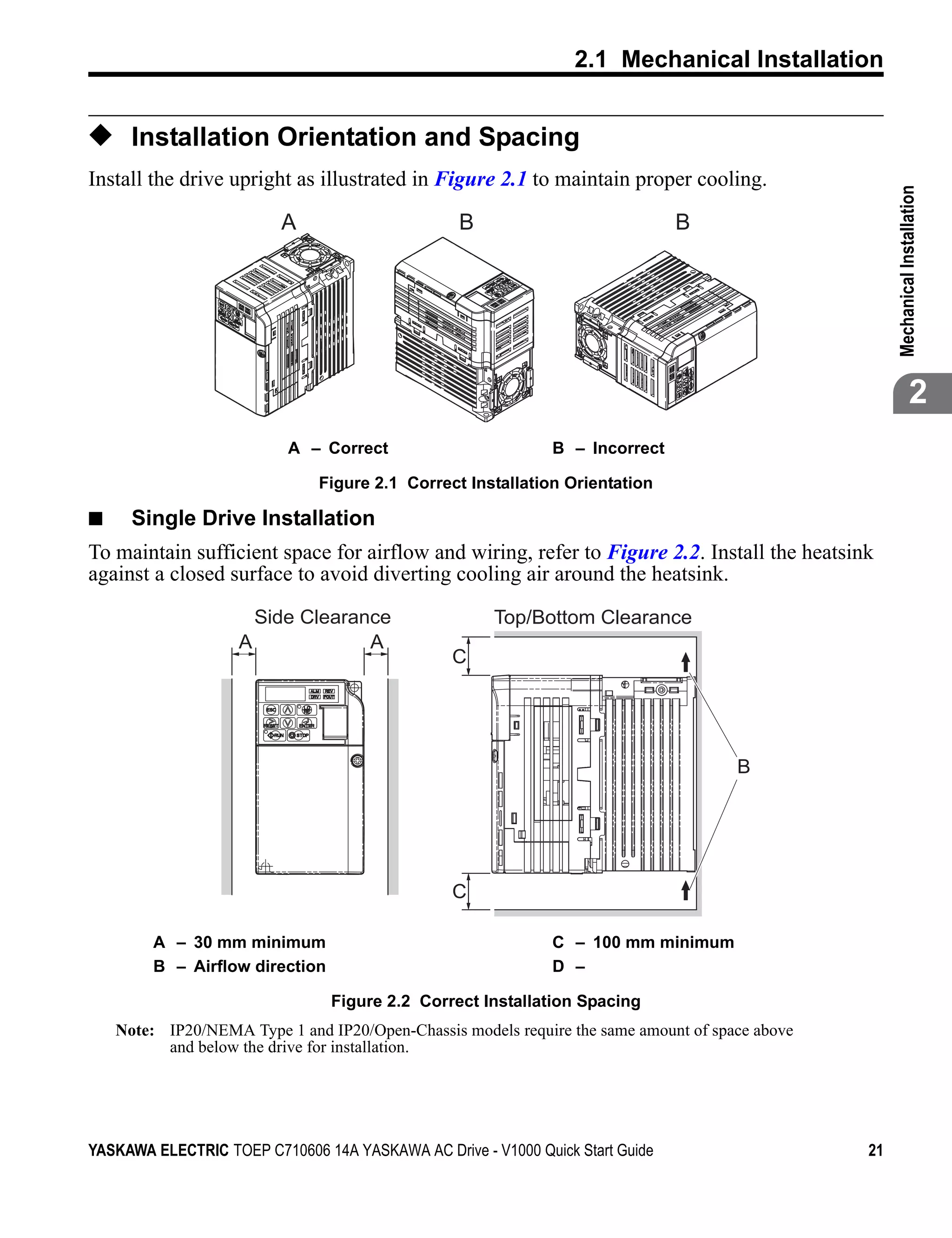 2.1 Mechanical Installation


◆ Installation Orientation and Spacing
Install the drive upright as illustrated in Figure 2.1 to maintain proper cooling.




                                                                                                               Mechanical Installation
Figure 2.1



                                   A                      B                            B




                                                                                                                            2
                                    A – Correct                        B – Incorrect

                                       Figure 2.1 Correct Installation Orientation

■              Single Drive Installation
To maintain sufficient space for airflow and wiring, refer to Figure 2.2. Install the heatsink
against a closed surface to avoid diverting cooling air around the heatsink.
Figure 2.2



                                 Side Clearance                Top/Bottom Clearance
                             A               A
                                                         C




                                                                                               B




                                                         C

                  A – 30 mm minimum                                   C – 100 mm minimum
                  B – Airflow direction                               D –

                                          Figure 2.2 Correct Installation Spacing
             Note: IP20/NEMA Type 1 and IP20/Open-Chassis models require the same amount of space above
                   and below the drive for installation.




YASKAWA ELECTRIC TOEP C710606 14A YASKAWA AC Drive - V1000 Quick Start Guide                              21
 