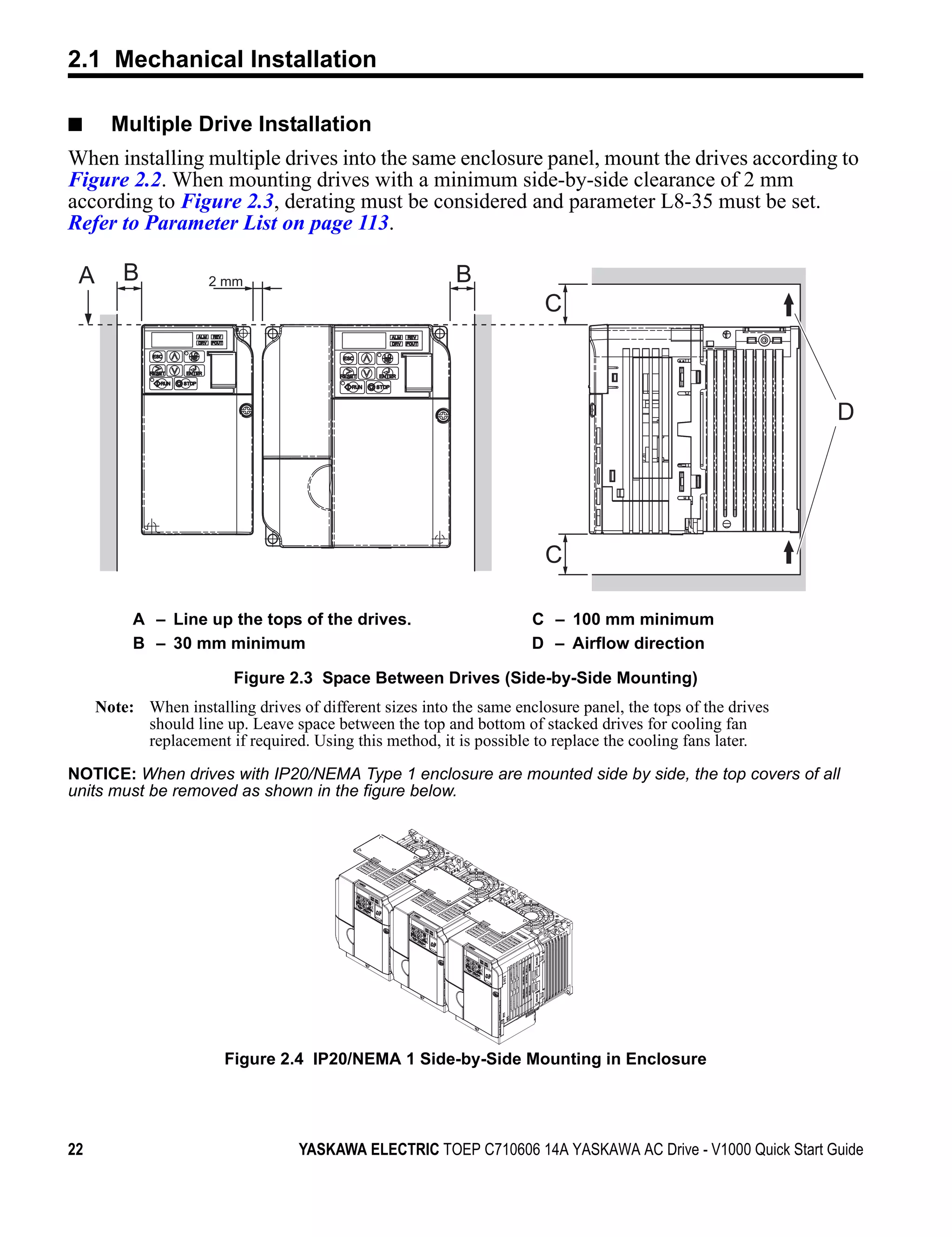 2.1 Mechanical Installation

■              Multiple Drive Installation
When installing multiple drives into the same enclosure panel, mount the drives according to
Figure 2.2. When mounting drives with a minimum side-by-side clearance of 2 mm
according to Figure 2.3, derating must be considered and parameter L8-35 must be set.
Refer to Parameter List on page 113.
Figure 2.3




    A            B            2 mm                                 B
                                                                                C



                                                                                                                     D




                                                                                C

                  A – Line up the tops of the drives.                         C – 100 mm minimum
                  B – 30 mm minimum                                           D – Airflow direction

                                 Figure 2.3 Space Between Drives (Side-by-Side Mounting)
             Note: When installing drives of different sizes into the same enclosure panel, the tops of the drives
                   should line up. Leave space between the top and bottom of stacked drives for cooling fan
                   replacement if required. Using this method, it is possible to replace the cooling fans later.

NOTICE: When drives with IP20/NEMA Type 1 enclosure are mounted side by side, the top covers of all
units must be removed as shown in the figure below.
Figure 2.4




                                Figure 2.4 IP20/NEMA 1 Side-by-Side Mounting in Enclosure




22                                         YASKAWA ELECTRIC TOEP C710606 14A YASKAWA AC Drive - V1000 Quick Start Guide
 