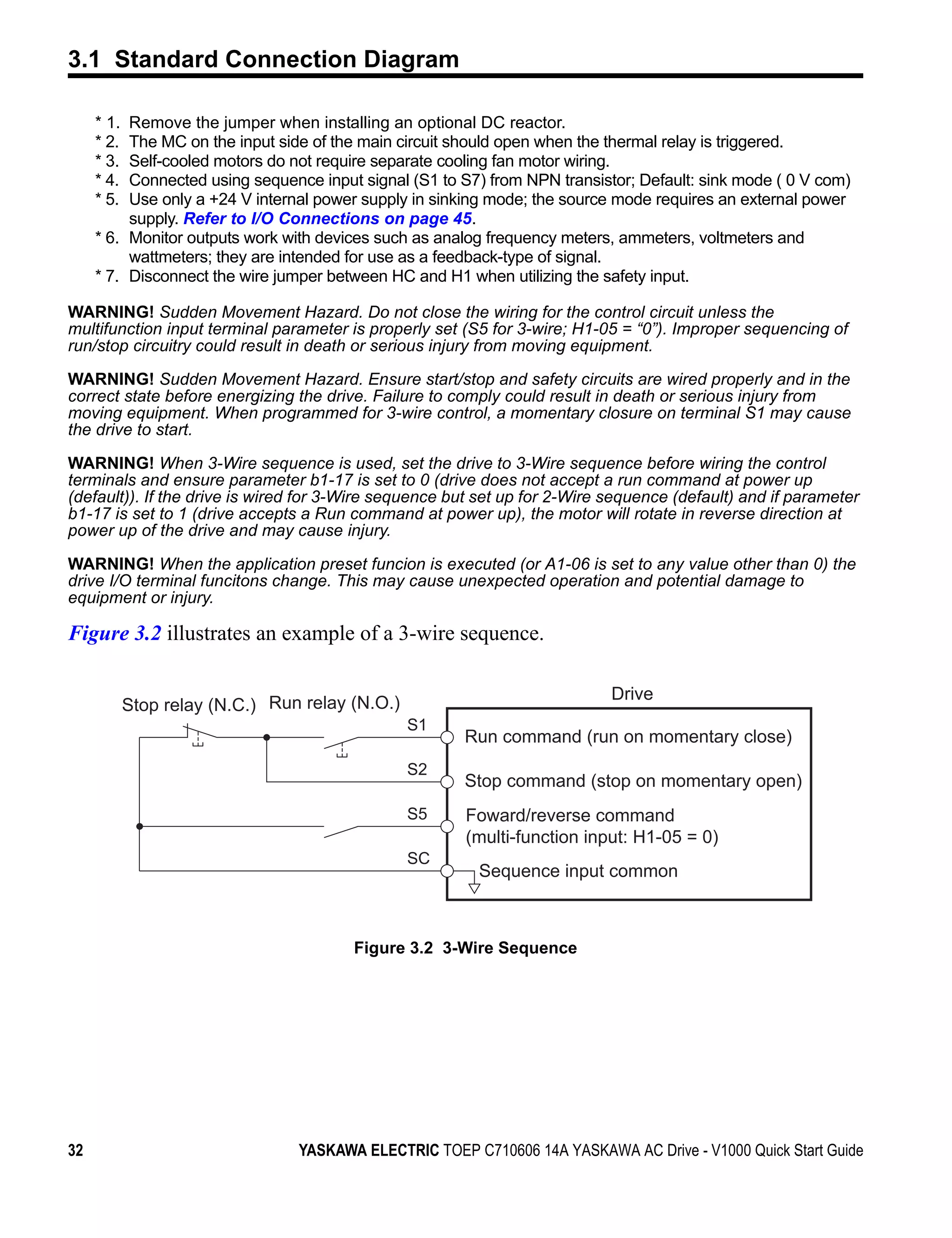 3.1 Standard Connection Diagram

             * 1. Remove the jumper when installing an optional DC reactor.
             * 2. The MC on the input side of the main circuit should open when the thermal relay is triggered.
             * 3. Self-cooled motors do not require separate cooling fan motor wiring.
             * 4. Connected using sequence input signal (S1 to S7) from NPN transistor; Default: sink mode ( 0 V com)
             * 5. Use only a +24 V internal power supply in sinking mode; the source mode requires an external power
                  supply. Refer to I/O Connections on page 45.
             * 6. Monitor outputs work with devices such as analog frequency meters, ammeters, voltmeters and
                  wattmeters; they are intended for use as a feedback-type of signal.
             * 7. Disconnect the wire jumper between HC and H1 when utilizing the safety input.

WARNING! Sudden Movement Hazard. Do not close the wiring for the control circuit unless the
multifunction input terminal parameter is properly set (S5 for 3-wire; H1-05 = “0”). Improper sequencing of
run/stop circuitry could result in death or serious injury from moving equipment.

WARNING! Sudden Movement Hazard. Ensure start/stop and safety circuits are wired properly and in the
correct state before energizing the drive. Failure to comply could result in death or serious injury from
moving equipment. When programmed for 3-wire control, a momentary closure on terminal S1 may cause
the drive to start.

WARNING! When 3-Wire sequence is used, set the drive to 3-Wire sequence before wiring the control
terminals and ensure parameter b1-17 is set to 0 (drive does not accept a run command at power up
(default)). If the drive is wired for 3-Wire sequence but set up for 2-Wire sequence (default) and if parameter
b1-17 is set to 1 (drive accepts a Run command at power up), the motor will rotate in reverse direction at
power up of the drive and may cause injury.

WARNING! When the application preset funcion is executed (or A1-06 is set to any value other than 0) the
drive I/O terminal funcitons change. This may cause unexpected operation and potential damage to
equipment or injury.

Figure 3.2 illustrates an example of a 3-wire sequence.
Figure 3.2




                                                                                    Drive
                    Stop relay (N.C.) Run relay (N.O.)
                                                         S1
                                                               Run command (run on momentary close)
                                                         S2
                                                               Stop command (stop on momentary open)
                                                         S5     Foward/reverse command
                                                                (multi-function input: H1-05 = 0)
                                                         SC
                                                                 Sequence input common



                                                Figure 3.2 3-Wire Sequence




32                                       YASKAWA ELECTRIC TOEP C710606 14A YASKAWA AC Drive - V1000 Quick Start Guide
 