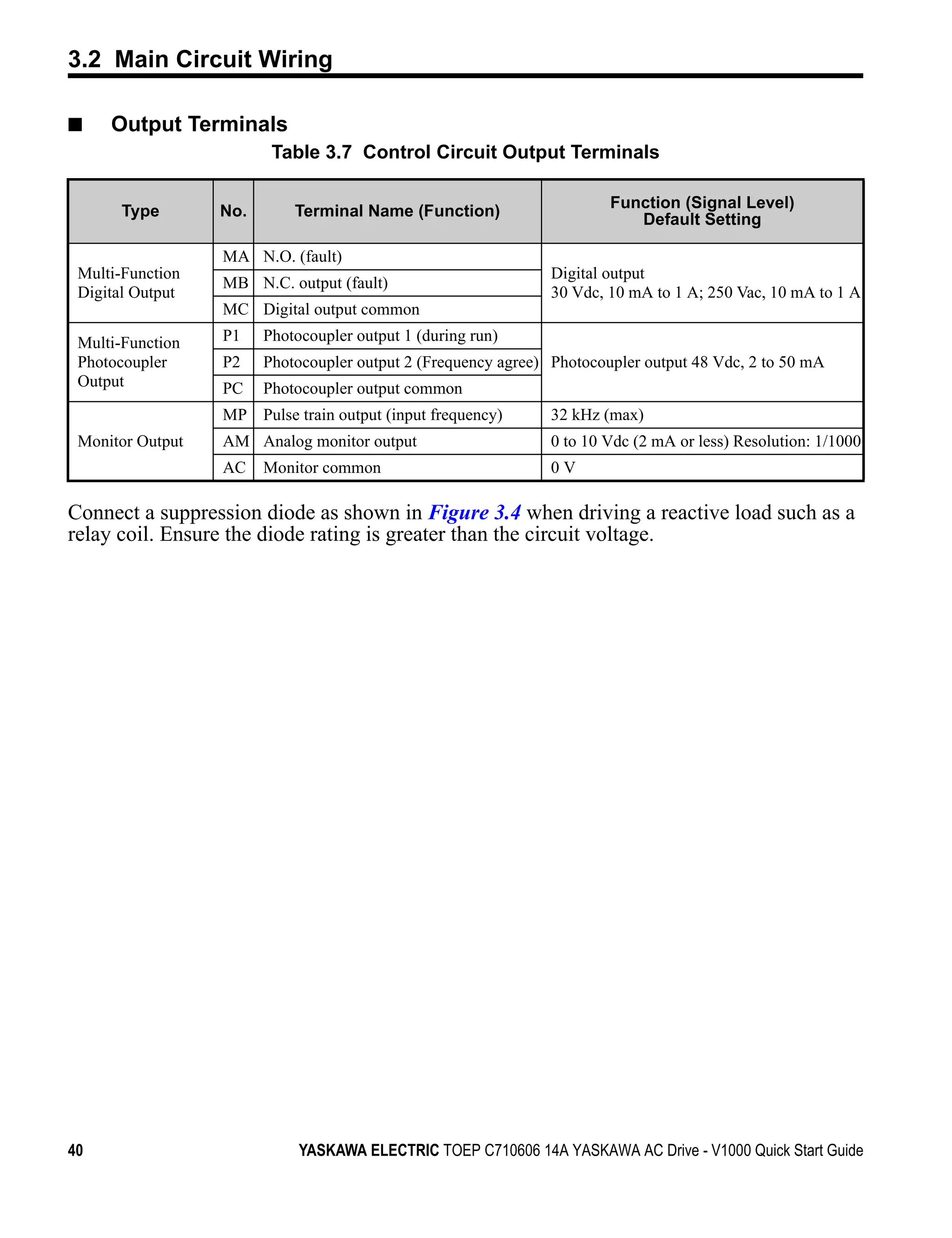 3.2 Main Circuit Wiring

■    Output Terminals
                         Table 3.7 Control Circuit Output Terminals

                                                                        Function (Signal Level)
       Type       No.       Terminal Name (Function)                       Default Setting

                  MA N.O. (fault)
 Multi-Function                                                Digital output
                  MB N.C. output (fault)
 Digital Output                                                30 Vdc, 10 mA to 1 A; 250 Vac, 10 mA to 1 A
                  MC Digital output common

 Multi-Function   P1    Photocoupler output 1 (during run)
 Photocoupler     P2    Photocoupler output 2 (Frequency agree) Photocoupler output 48 Vdc, 2 to 50 mA
 Output           PC    Photocoupler output common
                  MP Pulse train output (input frequency)      32 kHz (max)
 Monitor Output   AM Analog monitor output                     0 to 10 Vdc (2 mA or less) Resolution: 1/1000
                  AC    Monitor common                         0V

Connect a suppression diode as shown in Figure 3.4 when driving a reactive load such as a
relay coil. Ensure the diode rating is greater than the circuit voltage.




40                           YASKAWA ELECTRIC TOEP C710606 14A YASKAWA AC Drive - V1000 Quick Start Guide
 