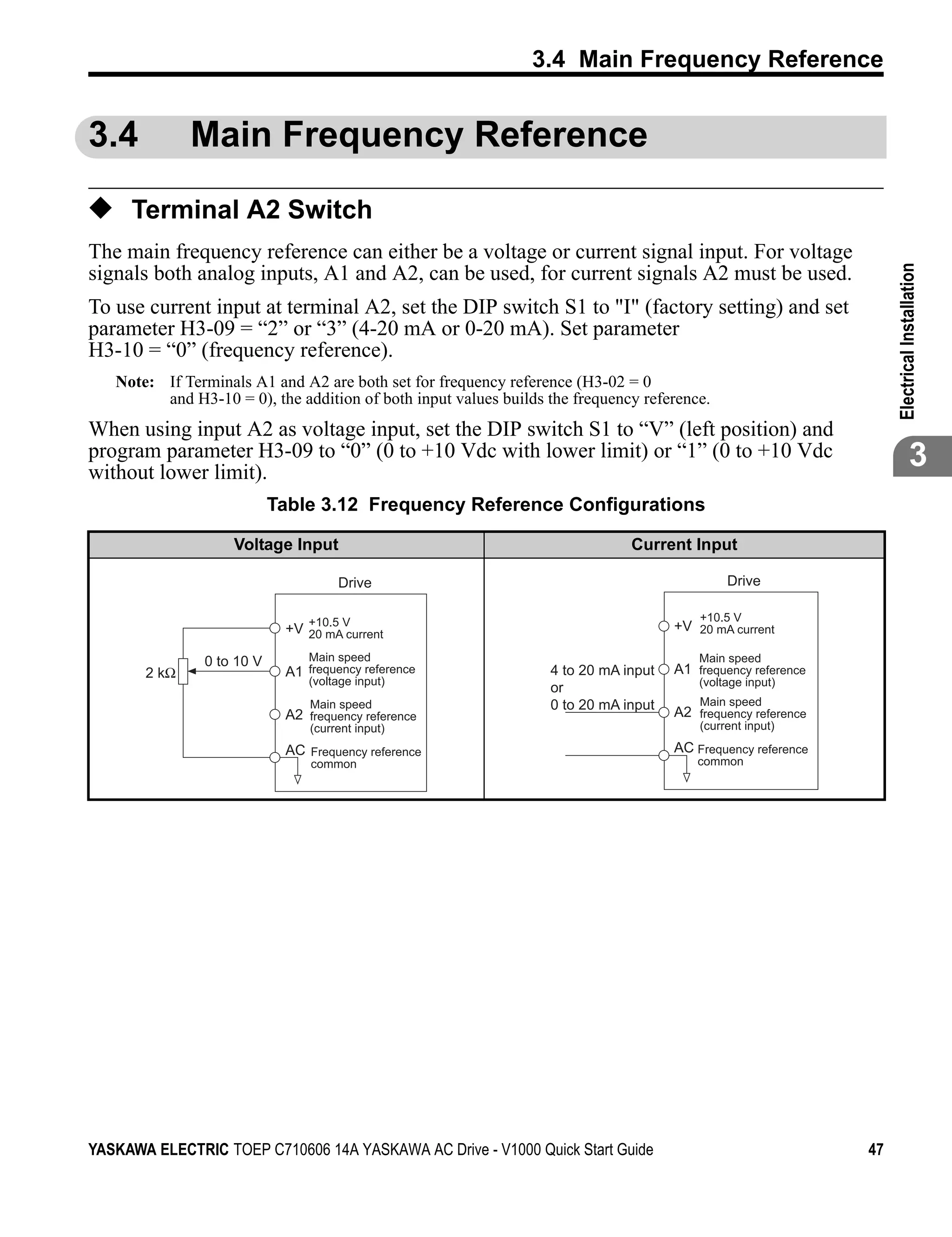 3.4 Main Frequency Reference


3.4           Main Frequency Reference

◆ Terminal A2 Switch
The main frequency reference can either be a voltage or current signal input. For voltage
signals both analog inputs, A1 and A2, can be used, for current signals A2 must be used.




                                                                                                                   Electrical Installation
To use current input at terminal A2, set the DIP switch S1 to "I" (factory setting) and set
parameter H3-09 = “2” or “3” (4-20 mA or 0-20 mA). Set parameter
H3-10 = “0” (frequency reference).
   Note: If Terminals A1 and A2 are both set for frequency reference (H3-02 = 0
         and H3-10 = 0), the addition of both input values builds the frequency reference.
When using input A2 as voltage input, set the DIP switch S1 to “V” (left position) and
program parameter H3-09 to “0” (0 to +10 Vdc with lower limit) or “1” (0 to +10 Vdc
without lower limit).
                                                                                                                                3
                            Table 3.12 Frequency Reference Configurations

                    Voltage Input                                             Current Input

                                       Drive                                                  Drive

                                                                                        +10.5 V
                             +V +10.5 V
                                20 mA current
                                                                                     +V 20 mA current

                0 to 10 V         Main speed                                             Main speed
       2 kΩ                  A1 frequency reference               4 to 20 mA input   A1 frequency reference
                                  (voltage input)                                        (voltage input)
                                                                  or
                                  Main speed                      0 to 20 mA input       Main speed
                             A2   frequency reference                                A2 frequency reference
                                  (current input)                                        (current input)

                             AC Frequency reference                                  AC Frequency reference
                                  common                                                common




YASKAWA ELECTRIC TOEP C710606 14A YASKAWA AC Drive - V1000 Quick Start Guide                                  47
 