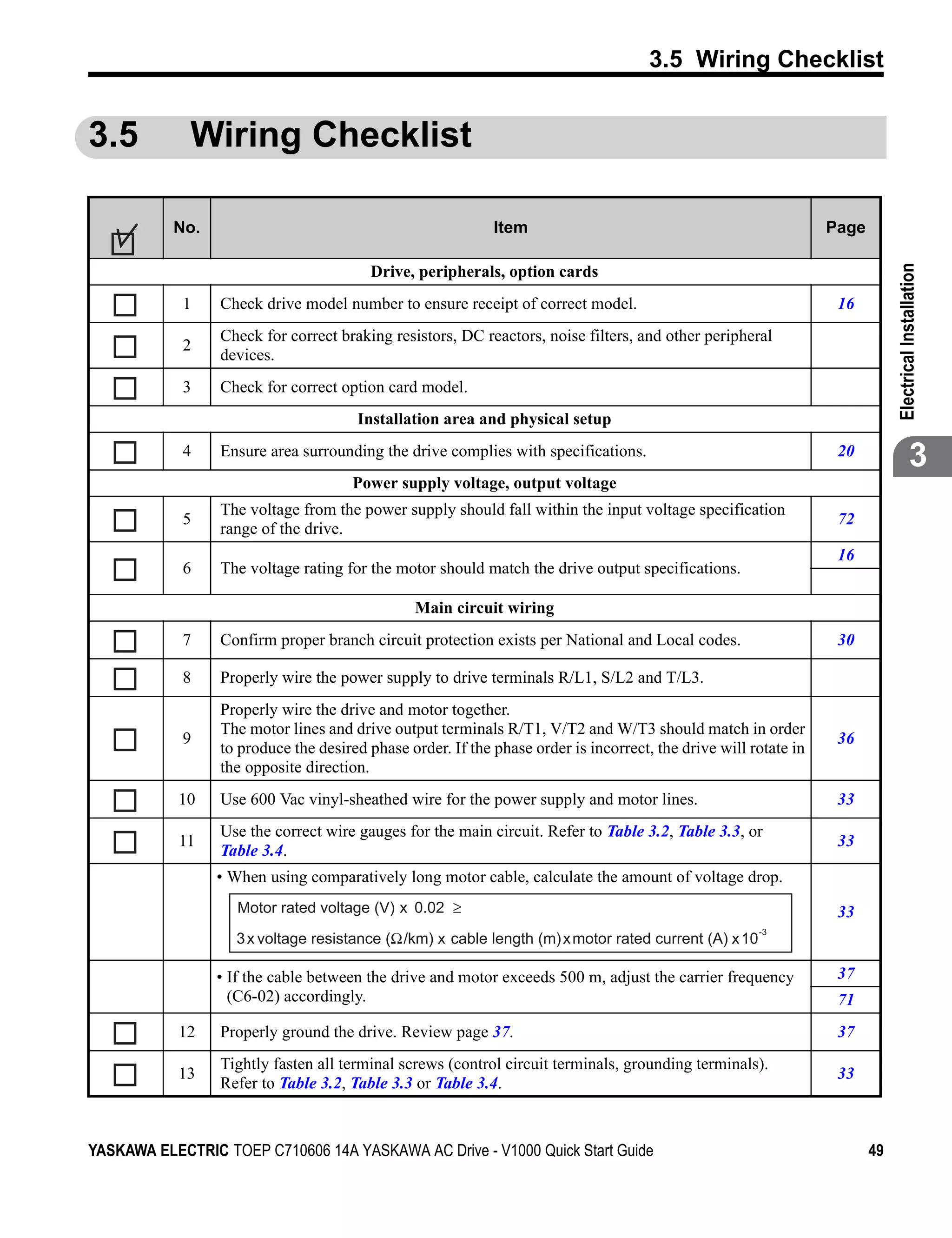 3.5 Wiring Checklist


3.5          Wiring Checklist

           No.                                              Item                                                 Page

                                        Drive, peripherals, option cards




                                                                                                                             Electrical Installation
            1    Check drive model number to ensure receipt of correct model.                                     16
                 Check for correct braking resistors, DC reactors, noise filters, and other peripheral
            2
                 devices.
            3    Check for correct option card model.
                                      Installation area and physical setup
            4    Ensure area surrounding the drive complies with specifications.                                  20
                                                                                                                                          3
                                      Power supply voltage, output voltage
                 The voltage from the power supply should fall within the input voltage specification
            5                                                                                                     72
                 range of the drive.
                                                                                                                  16
            6    The voltage rating for the motor should match the drive output specifications.

                                               Main circuit wiring
            7    Confirm proper branch circuit protection exists per National and Local codes.                    30

            8    Properly wire the power supply to drive terminals R/L1, S/L2 and T/L3.
                 Properly wire the drive and motor together.
                 The motor lines and drive output terminals R/T1, V/T2 and W/T3 should match in order
            9                                                                                                     36
                 to produce the desired phase order. If the phase order is incorrect, the drive will rotate in
                 the opposite direction.
            10   Use 600 Vac vinyl-sheathed wire for the power supply and motor lines.                            33
                 Use the correct wire gauges for the main circuit. Refer to Table 3.2, Table 3.3, or
            11                                                                                                    33
                 Table 3.4.
                 • When using comparatively long motor cable, calculate the amount of voltage drop.
                    Motor rated voltage (V) x 0.02 ≥                                                              33
                                                                                                      -3
                   3 x voltage resistance (Ω/km) x cable length (m) x motor rated current (A) x 10

                 • If the cable between the drive and motor exceeds 500 m, adjust the carrier frequency           37
                   (C6-02) accordingly.                                                                           71
            12   Properly ground the drive. Review page 37.                                                       37
                 Tightly fasten all terminal screws (control circuit terminals, grounding terminals).
            13                                                                                                    33
                 Refer to Table 3.2, Table 3.3 or Table 3.4.



YASKAWA ELECTRIC TOEP C710606 14A YASKAWA AC Drive - V1000 Quick Start Guide                                            49
 