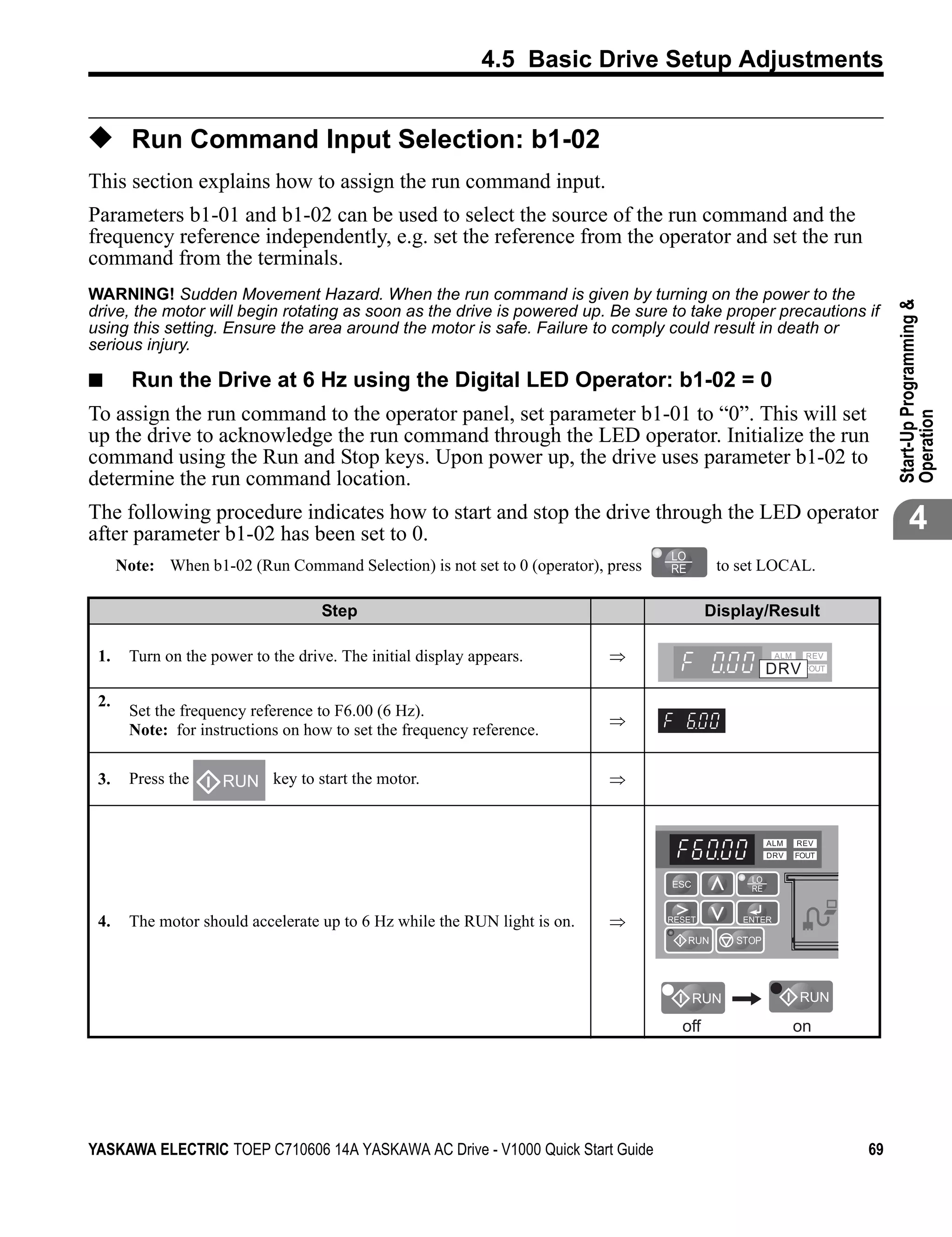 4.5 Basic Drive Setup Adjustments


◆ Run Command Input Selection: b1-02
This section explains how to assign the run command input.
Parameters b1-01 and b1-02 can be used to select the source of the run command and the
frequency reference independently, e.g. set the reference from the operator and set the run
command from the terminals.
WARNING! Sudden Movement Hazard. When the run command is given by turning on the power to the




                                                                                                                 Start-Up Programming &
drive, the motor will begin rotating as soon as the drive is powered up. Be sure to take proper precautions if
using this setting. Ensure the area around the motor is safe. Failure to comply could result in death or
serious injury.

■       Run the Drive at 6 Hz using the Digital LED Operator: b1-02 = 0
To assign the run command to the operator panel, set parameter b1-01 to “0”. This will set




                                                                                                                 Operation
up the drive to acknowledge the run command through the LED operator. Initialize the run
command using the Run and Stop keys. Upon power up, the drive uses parameter b1-02 to
determine the run command location.
The following procedure indicates how to start and stop the drive through the LED operator
after parameter b1-02 has been set to 0.
                                                                                                                        4
      Note: When b1-02 (Run Command Selection) is not set to 0 (operator), press          to set LOCAL.

                                    Step                                                 Display/Result

 1.    Turn on the power to the drive. The initial display appears.        ⇒

 2.
       Set the frequency reference to F6.00 (6 Hz).
                                                                           ⇒
       Note: for instructions on how to set the frequency reference.

 3.    Press the     RUN key to start the motor.                           ⇒




 4.    The motor should accelerate up to 6 Hz while the RUN light is on.   ⇒
                                                                                            STOP




                                                                                   off              on




YASKAWA ELECTRIC TOEP C710606 14A YASKAWA AC Drive - V1000 Quick Start Guide                                69
 