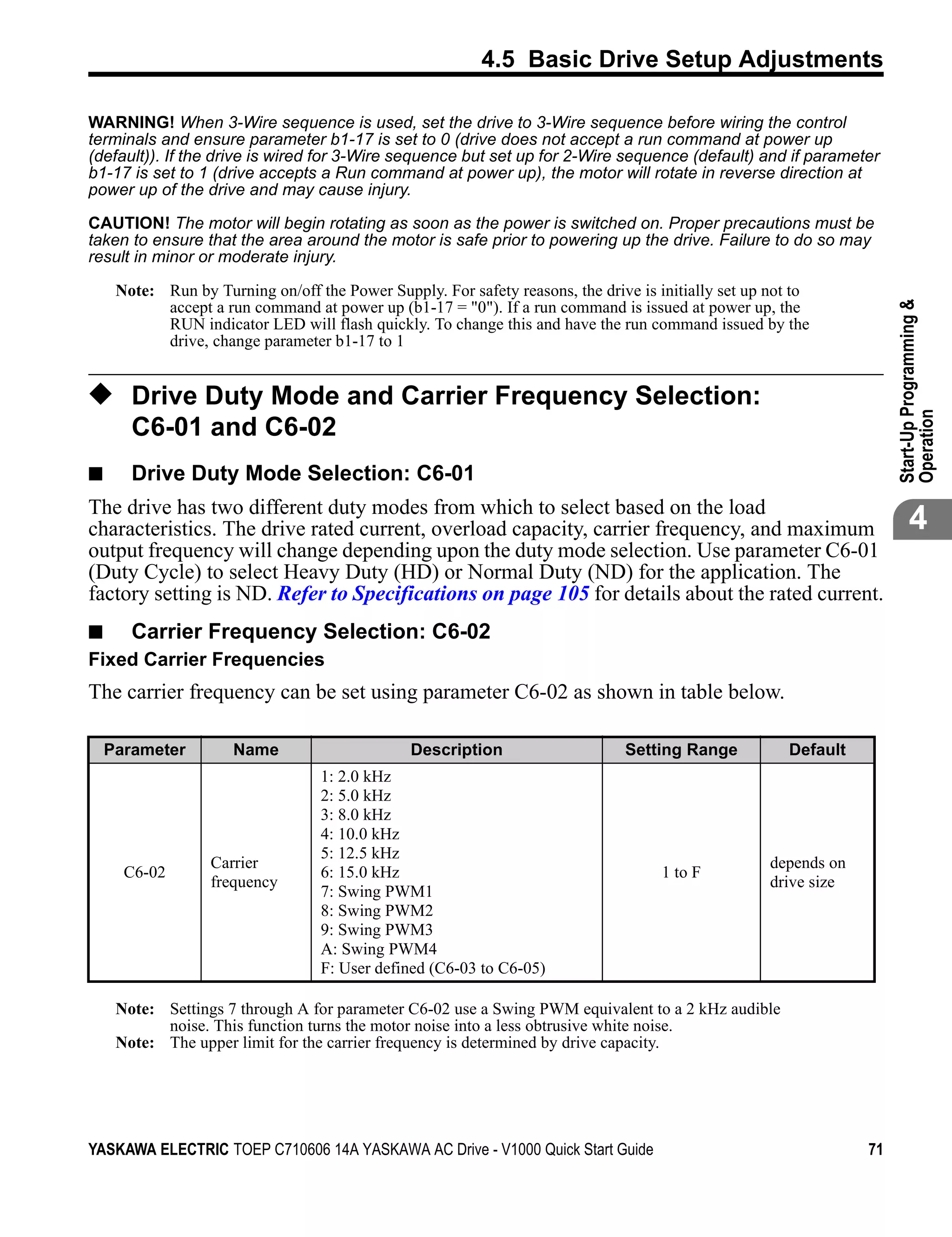 4.5 Basic Drive Setup Adjustments

WARNING! When 3-Wire sequence is used, set the drive to 3-Wire sequence before wiring the control
terminals and ensure parameter b1-17 is set to 0 (drive does not accept a run command at power up
(default)). If the drive is wired for 3-Wire sequence but set up for 2-Wire sequence (default) and if parameter
b1-17 is set to 1 (drive accepts a Run command at power up), the motor will rotate in reverse direction at
power up of the drive and may cause injury.

CAUTION! The motor will begin rotating as soon as the power is switched on. Proper precautions must be
taken to ensure that the area around the motor is safe prior to powering up the drive. Failure to do so may
result in minor or moderate injury.

     Note: Run by Turning on/off the Power Supply. For safety reasons, the drive is initially set up not to
           accept a run command at power up (b1-17 = "0"). If a run command is issued at power up, the




                                                                                                                       Start-Up Programming &
           RUN indicator LED will flash quickly. To change this and have the run command issued by the
           drive, change parameter b1-17 to 1


◆ Drive Duty Mode and Carrier Frequency Selection:




                                                                                                                       Operation
       C6-01 and C6-02
■      Drive Duty Mode Selection: C6-01
The drive has two different duty modes from which to select based on the load
characteristics. The drive rated current, overload capacity, carrier frequency, and maximum                                   4
output frequency will change depending upon the duty mode selection. Use parameter C6-01
(Duty Cycle) to select Heavy Duty (HD) or Normal Duty (ND) for the application. The
factory setting is ND. Refer to Specifications on page 105 for details about the rated current.
■ Carrier Frequency Selection: C6-02
Fixed Carrier Frequencies
The carrier frequency can be set using parameter C6-02 as shown in table below.

    Parameter         Name                      Description                    Setting Range            Default
                                   1: 2.0 kHz
                                   2: 5.0 kHz
                                   3: 8.0 kHz
                                   4: 10.0 kHz
                                   5: 12.5 kHz
                  Carrier                                                                            depends on
      C6-02                        6: 15.0 kHz                                       1 to F
                  frequency                                                                          drive size
                                   7: Swing PWM1
                                   8: Swing PWM2
                                   9: Swing PWM3
                                   A: Swing PWM4
                                   F: User defined (C6-03 to C6-05)

     Note: Settings 7 through A for parameter C6-02 use a Swing PWM equivalent to a 2 kHz audible
           noise. This function turns the motor noise into a less obtrusive white noise.
     Note: The upper limit for the carrier frequency is determined by drive capacity.




YASKAWA ELECTRIC TOEP C710606 14A YASKAWA AC Drive - V1000 Quick Start Guide                                      71
 