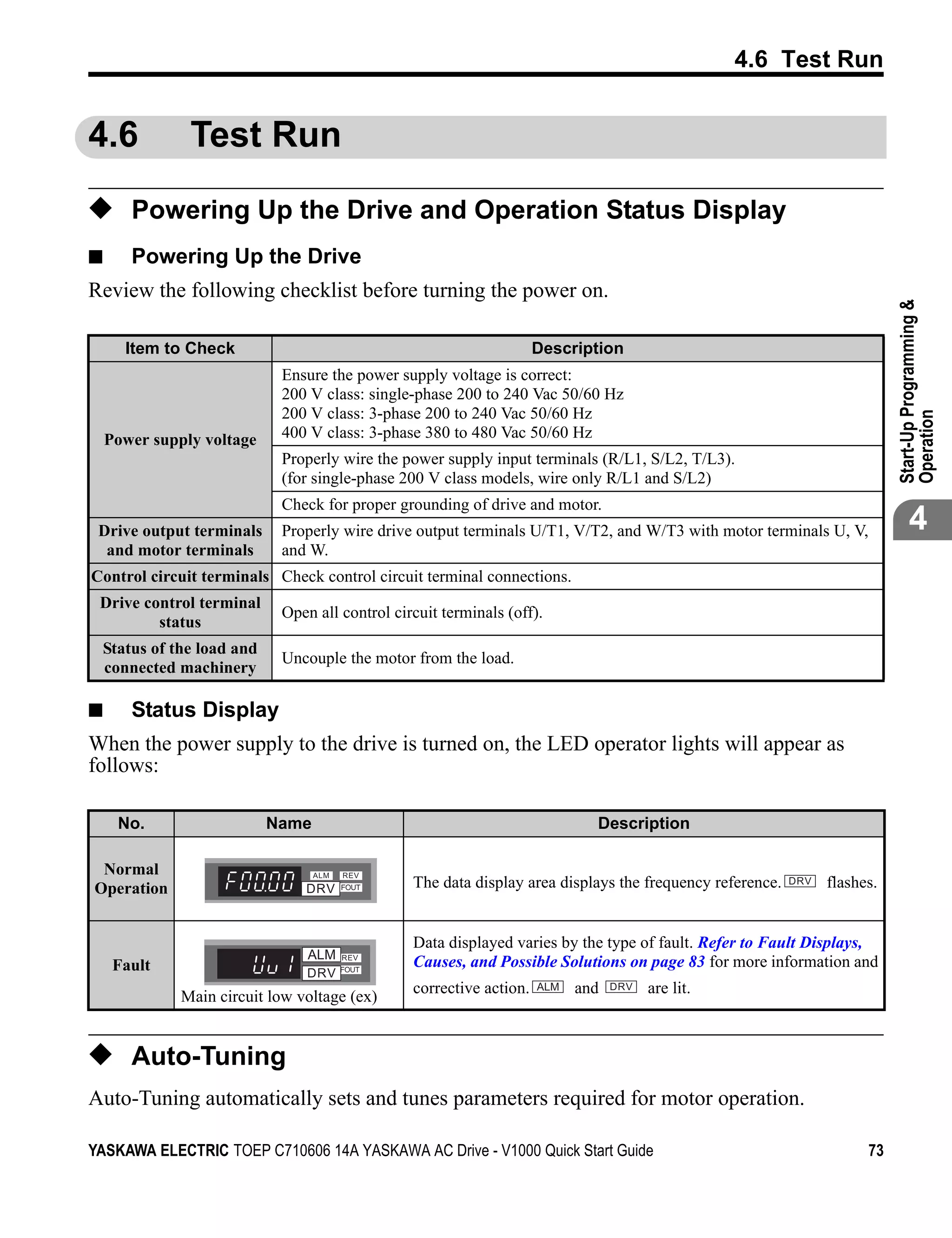 4.6 Test Run


4.6            Test Run

◆ Powering Up the Drive and Operation Status Display
■      Powering Up the Drive
Review the following checklist before turning the power on.




                                                                                                                        Start-Up Programming &
      Item to Check                                                  Description
                            Ensure the power supply voltage is correct:
                            200 V class: single-phase 200 to 240 Vac 50/60 Hz
                            200 V class: 3-phase 200 to 240 Vac 50/60 Hz




                                                                                                                        Operation
    Power supply voltage    400 V class: 3-phase 380 to 480 Vac 50/60 Hz
                            Properly wire the power supply input terminals (R/L1, S/L2, T/L3).
                            (for single-phase 200 V class models, wire only R/L1 and S/L2)
                            Check for proper grounding of drive and motor.
 Drive output terminals     Properly wire drive output terminals U/T1, V/T2, and W/T3 with motor terminals U, V,               4
  and motor terminals       and W.
Control circuit terminals Check control circuit terminal connections.
 Drive control terminal
                            Open all control circuit terminals (off).
         status
 Status of the load and
                            Uncouple the motor from the load.
 connected machinery

■      Status Display
When the power supply to the drive is turned on, the LED operator lights will appear as
follows:

     No.                   Name                                             Description

 Normal
Operation                                       The data display area displays the frequency reference.     flashes.


                                                Data displayed varies by the type of fault. Refer to Fault Displays,
     Fault                                      Causes, and Possible Solutions on page 83 for more information and
                                                corrective action.        and      are lit.
              Main circuit low voltage (ex)


◆ Auto-Tuning
Auto-Tuning automatically sets and tunes parameters required for motor operation.

YASKAWA ELECTRIC TOEP C710606 14A YASKAWA AC Drive - V1000 Quick Start Guide                                       73
 
