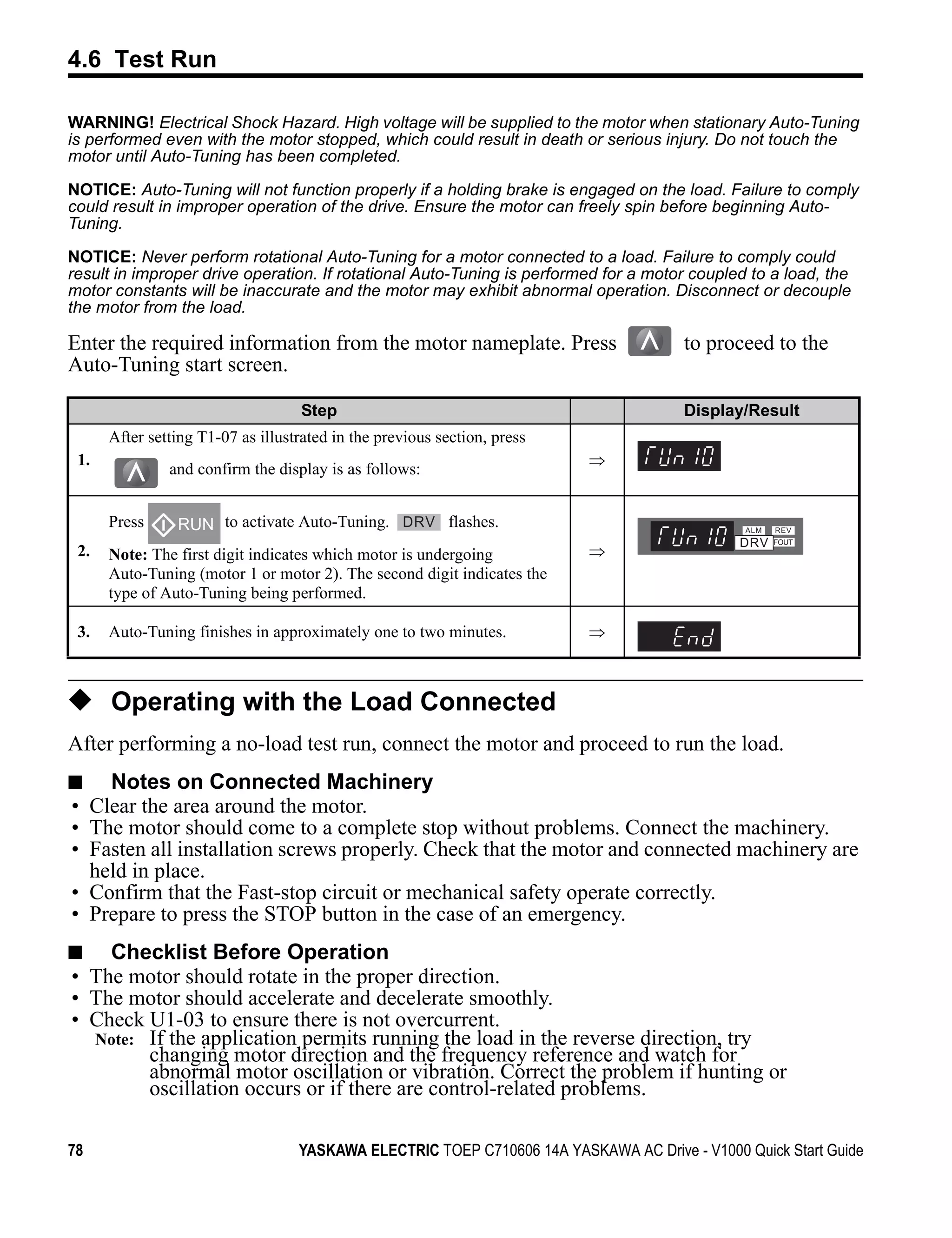 4.6 Test Run

WARNING! Electrical Shock Hazard. High voltage will be supplied to the motor when stationary Auto-Tuning
is performed even with the motor stopped, which could result in death or serious injury. Do not touch the
motor until Auto-Tuning has been completed.

NOTICE: Auto-Tuning will not function properly if a holding brake is engaged on the load. Failure to comply
could result in improper operation of the drive. Ensure the motor can freely spin before beginning Auto-
Tuning.

NOTICE: Never perform rotational Auto-Tuning for a motor connected to a load. Failure to comply could
result in improper drive operation. If rotational Auto-Tuning is performed for a motor coupled to a load, the
motor constants will be inaccurate and the motor may exhibit abnormal operation. Disconnect or decouple
the motor from the load.

Enter the required information from the motor nameplate. Press                        to proceed to the
Auto-Tuning start screen.

                                    Step                                              Display/Result
      After setting T1-07 as illustrated in the previous section, press
 1.                                                                       ⇒
               and confirm the display is as follows:


      Press     RUN to activate Auto-Tuning.              flashes.
 2.   Note: The first digit indicates which motor is undergoing           ⇒
      Auto-Tuning (motor 1 or motor 2). The second digit indicates the
      type of Auto-Tuning being performed.

 3.   Auto-Tuning finishes in approximately one to two minutes.           ⇒



◆ Operating with the Load Connected
After performing a no-load test run, connect the motor and proceed to run the load.
■   Notes on Connected Machinery
• Clear the area around the motor.
• The motor should come to a complete stop without problems. Connect the machinery.
• Fasten all installation screws properly. Check that the motor and connected machinery are
  held in place.
• Confirm that the Fast-stop circuit or mechanical safety operate correctly.
• Prepare to press the STOP button in the case of an emergency.
■   Checklist Before Operation
• The motor should rotate in the proper direction.
• The motor should accelerate and decelerate smoothly.
• Check U1-03 to ensure there is not overcurrent.
  Note: If the application permits running the load in the reverse direction, try
        changing motor direction and the frequency reference and watch for
        abnormal motor oscillation or vibration. Correct the problem if hunting or
        oscillation occurs or if there are control-related problems.

78                                 YASKAWA ELECTRIC TOEP C710606 14A YASKAWA AC Drive - V1000 Quick Start Guide
 