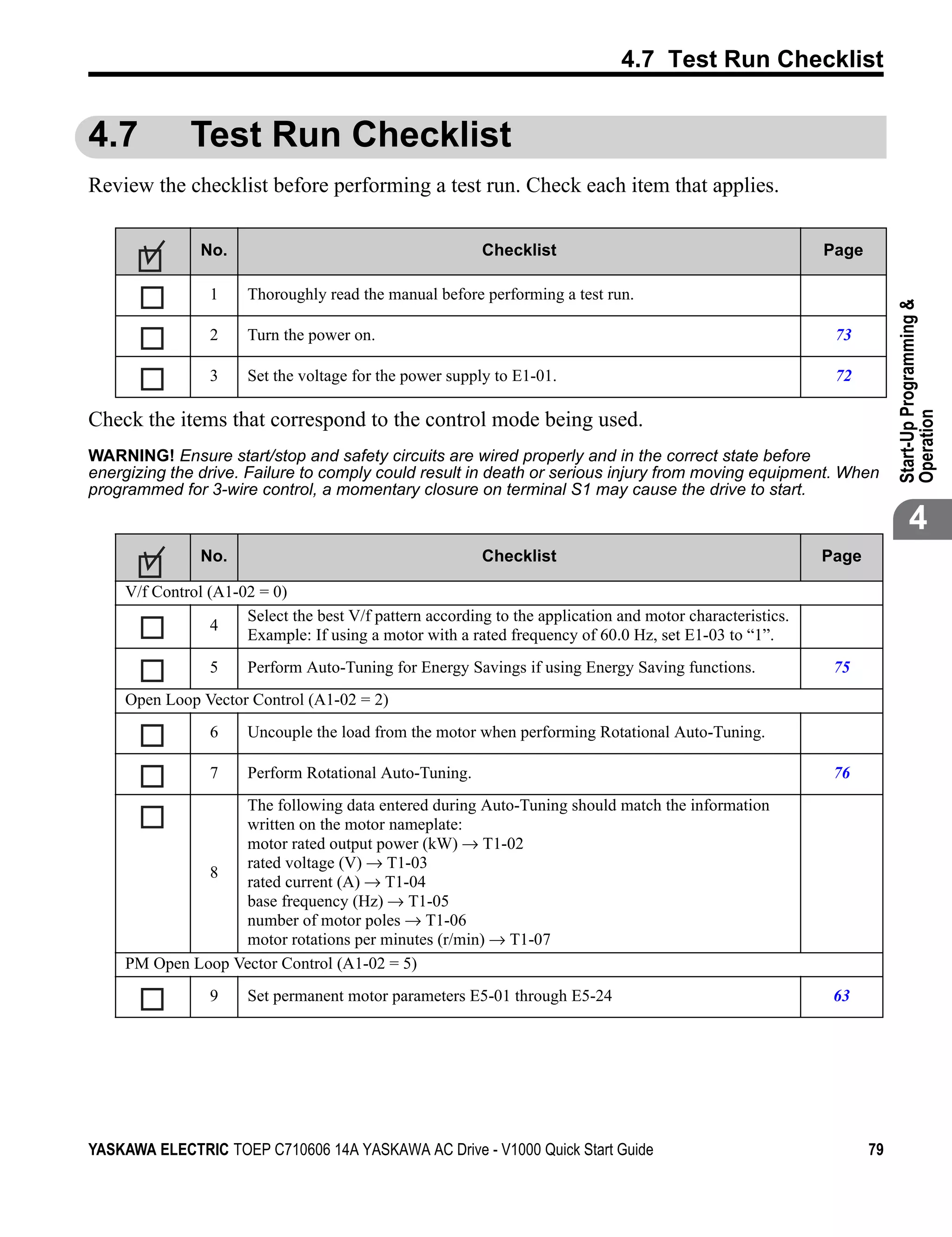 4.7 Test Run Checklist


4.7          Test Run Checklist
Review the checklist before performing a test run. Check each item that applies.

               No.                                       Checklist                                         Page

                1     Thoroughly read the manual before performing a test run.




                                                                                                                       Start-Up Programming &
                2     Turn the power on.                                                                    73

                3     Set the voltage for the power supply to E1-01.                                        72

Check the items that correspond to the control mode being used.




                                                                                                                       Operation
WARNING! Ensure start/stop and safety circuits are wired properly and in the correct state before
energizing the drive. Failure to comply could result in death or serious injury from moving equipment. When
programmed for 3-wire control, a momentary closure on terminal S1 may cause the drive to start.

                                                                                                                              4
               No.                                       Checklist                                         Page

    V/f Control (A1-02 = 0)
                     Select the best V/f pattern according to the application and motor characteristics.
                 4
                     Example: If using a motor with a rated frequency of 60.0 Hz, set E1-03 to “1”.
                5     Perform Auto-Tuning for Energy Savings if using Energy Saving functions.              75
    Open Loop Vector Control (A1-02 = 2)
                6     Uncouple the load from the motor when performing Rotational Auto-Tuning.

                7     Perform Rotational Auto-Tuning.                                                       76
                  The following data entered during Auto-Tuning should match the information
                  written on the motor nameplate:
                  motor rated output power (kW) → T1-02
                  rated voltage (V) → T1-03
              8
                  rated current (A) → T1-04
                  base frequency (Hz) → T1-05
                  number of motor poles → T1-06
                  motor rotations per minutes (r/min) → T1-07
    PM Open Loop Vector Control (A1-02 = 5)
                9     Set permanent motor parameters E5-01 through E5-24                                    63




YASKAWA ELECTRIC TOEP C710606 14A YASKAWA AC Drive - V1000 Quick Start Guide                                      79
 