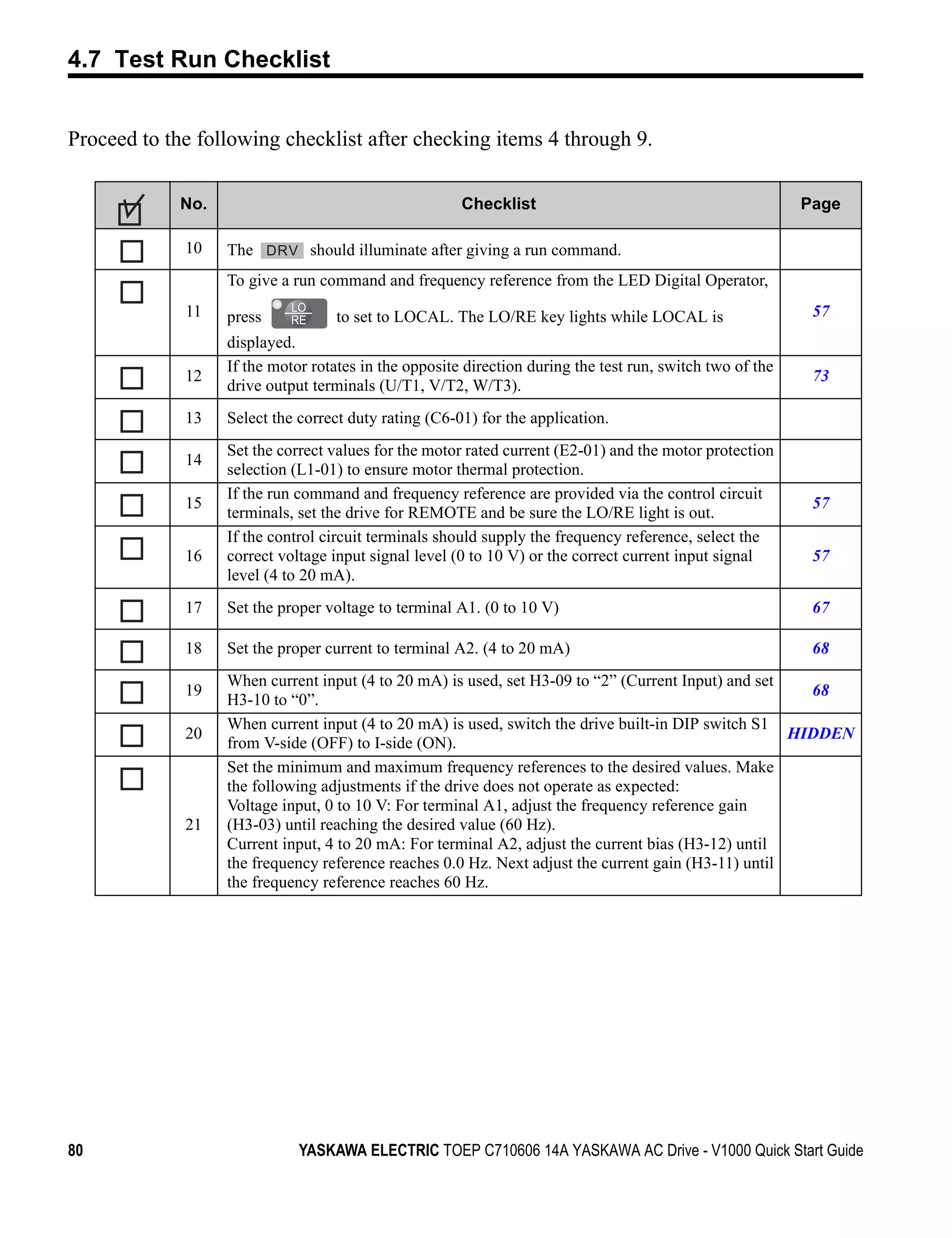 4.7 Test Run Checklist


Proceed to the following checklist after checking items 4 through 9.

             No.                                       Checklist                                           Page

             10    The         should illuminate after giving a run command.
                   To give a run command and frequency reference from the LED Digital Operator,
             11    press            to set to LOCAL. The LO/RE key lights while LOCAL is                    57
                   displayed.
                   If the motor rotates in the opposite direction during the test run, switch two of the
             12                                                                                             73
                   drive output terminals (U/T1, V/T2, W/T3).
             13    Select the correct duty rating (C6-01) for the application.
                   Set the correct values for the motor rated current (E2-01) and the motor protection
             14
                   selection (L1-01) to ensure motor thermal protection.
                   If the run command and frequency reference are provided via the control circuit
             15                                                                                             57
                   terminals, set the drive for REMOTE and be sure the LO/RE light is out.
                   If the control circuit terminals should supply the frequency reference, select the
             16    correct voltage input signal level (0 to 10 V) or the correct current input signal       57
                   level (4 to 20 mA).
             17    Set the proper voltage to terminal A1. (0 to 10 V)                                       67

             18    Set the proper current to terminal A2. (4 to 20 mA)                                      68
                   When current input (4 to 20 mA) is used, set H3-09 to “2” (Current Input) and set
             19                                                                                         68
                   H3-10 to “0”.
                   When current input (4 to 20 mA) is used, switch the drive built-in DIP switch S1
             20                                                                                       HIDDEN
                   from V-side (OFF) to I-side (ON).
                   Set the minimum and maximum frequency references to the desired values. Make
                   the following adjustments if the drive does not operate as expected:
                   Voltage input, 0 to 10 V: For terminal A1, adjust the frequency reference gain
             21    (H3-03) until reaching the desired value (60 Hz).
                   Current input, 4 to 20 mA: For terminal A2, adjust the current bias (H3-12) until
                   the frequency reference reaches 0.0 Hz. Next adjust the current gain (H3-11) until
                   the frequency reference reaches 60 Hz.




80                            YASKAWA ELECTRIC TOEP C710606 14A YASKAWA AC Drive - V1000 Quick Start Guide
 