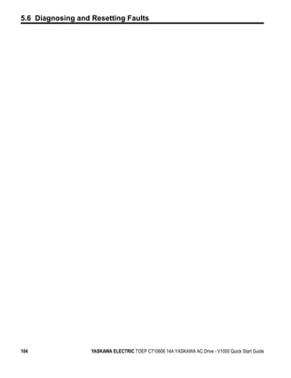 5.6 Diagnosing and Resetting Faults




104                YASKAWA ELECTRIC TOEP C710606 14A YASKAWA AC Drive - V1000 Quick Start Guide
 