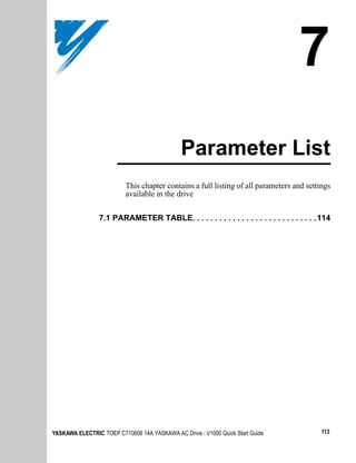 7
                                              Parameter List
                          This chapter contains a full listing of all parameters and settings
                          available in the drive


                7.1 PARAMETER TABLE. . . . . . . . . . . . . . . . . . . . . . . . . . . . 114




YASKAWA ELECTRIC TOEP C710606 14A YASKAWA AC Drive - V1000 Quick Start Guide              113
 