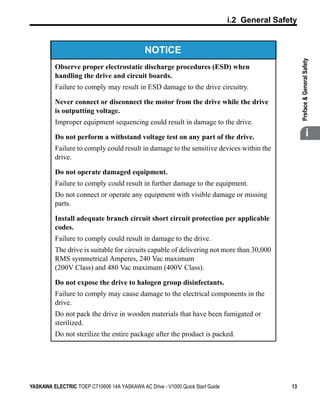 t
                                                                               i.2 General Safety




                                                                                                    
                                              NOTICE




                                                                                                    Preface & General Safety
          Observe proper electrostatic discharge procedures (ESD) when
          handling the drive and circuit boards.
          Failure to comply may result in ESD damage to the drive circuitry.

          Never connect or disconnect the motor from the drive while the drive
          is outputting voltage.
          Improper equipment sequencing could result in damage to the drive.

          Do not perform a withstand voltage test on any part of the drive.                                       i
          Failure to comply could result in damage to the sensitive devices within the
          drive.

          Do not operate damaged equipment.
          Failure to comply could result in further damage to the equipment.
          Do not connect or operate any equipment with visible damage or missing
          parts.

          Install adequate branch circuit short circuit protection per applicable
          codes.
          Failure to comply could result in damage to the drive.
          The drive is suitable for circuits capable of delivering not more than 30,000
          RMS symmetrical Amperes, 240 Vac maximum
          (200V Class) and 480 Vac maximum (400V Class).

          Do not expose the drive to halogen group disinfectants.
          Failure to comply may cause damage to the electrical components in the
          drive.
          Do not pack the drive in wooden materials that have been fumigated or
          sterilized.
          Do not sterilize the entire package after the product is packed.




YASKAWA ELECTRIC TOEP C710606 14A YASKAWA AC Drive - V1000 Quick Start Guide                   13
 