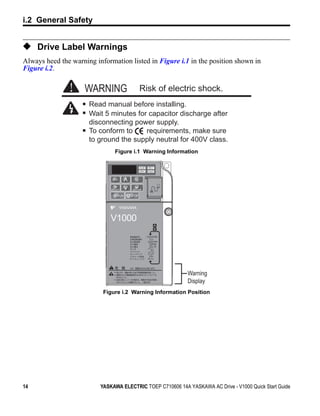 i.2 General Safety


◆ Drive Label Warnings
Always heed the warning information listed in Figure i.1 in the position shown in
Figure i.2.
Figure i.1




                     WARNING                  Risk of electric shock.
                      Read manual before installing.
                      Wait 5 minutes for capacitor discharge after
                      disconnecting power supply.
                      To conform to     requirements, make sure
                      to ground the supply neutral for 400V class.
                               Figure i.1 Warning Information
Figure i.2




                                       STOP




                              V1000
                                                  (Hz)

                                                  (Hz)
                                                  (A)
                                                  (V)




                                         5                  Warning
                                400V
                                                            Display
                           Figure i.2 Warning Information Position




14                        YASKAWA ELECTRIC TOEP C710606 14A YASKAWA AC Drive - V1000 Quick Start Guide
 