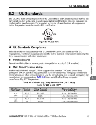 8.2 UL Standards


8.2                    UL Standards
The UL/cUL mark applies to products in the United States and Canada indicates that UL has
performed product testing and evaluation and determined that their stringent standards for
product safety have been met. For a product to receive UL certification, all components
inside that product must also receive UL certification.
Figure 8.5




                                              C      UL
                                                      R      US
                                                    LISTED
                                           Figure 8.5 UL/cUL Mark


◆ UL Standards Compliance
This drive is tested in accordance with UL standard UL508C and complies with UL
requirements. The following conditions must be met to maintain compliance when using this
drive in combination with other equipment:




                                                                                                        Standards Compliance
■              Installation Area
Do not install the drive to an area greater than pollution severity 2 (UL standard).
■              Main Circuit Terminal Wiring
Yaskawa recommends using UL-listed copper wires (rated at 75°C) and closed-loop
connectors or CSA-certified ring connectors sized for the selected wire gauge to maintain
proper clearances when wiring the drive. Use the correct crimp tool to install connectors per
manufacturer recommendation. Table 8.4 lists a suitable closed-loop connector
manufactured by JST Corporation.                                                                                   8
                          Table 8.4 Closed-Loop Crimp Terminal Size (JIS C 2805)
                                        (same for 200 V and 400 V)

             Wire Gauge   Terminal   Crimp Terminal                    Tightening Torque
             mm2 (AWG      Screws    Model Numbers                       N m (lb to in.)
                0.75       M3.5         R1.25-3.5                      0.8 to 1.0 (7.1 to 8.9)
                (18)        M4           R1.25-4                      1.2 to 1.5 (10.6 to 13.3)
                1.25       M3.5         R1.25-3.5                      0.8 to 1.0 (7.1 to 8.9)
                (16)        M4           R1.25-4                      1.2 to 1.5 (10.6 to 13.3)




YASKAWA ELECTRIC TOEP C710606 14A YASKAWA AC Drive - V1000 Quick Start Guide                      151
 