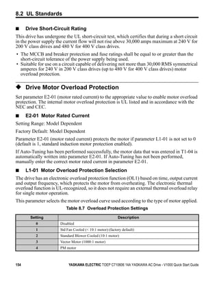 8.2 UL Standards

■     Drive Short-Circuit Rating
This drive has undergone the UL short-circuit test, which certifies that during a short circuit
in the power supply the current flow will not rise above 30,000 amps maximum at 240 V for
200 V class drives and 480 V for 400 V class drives.
• The MCCB and breaker protection and fuse ratings shall be equal to or greater than the
  short-circuit tolerance of the power supply being used.
• Suitable for use on a circuit capable of delivering not more than 30,000 RMS symmetrical
  amperes for 240 V in 200 V class drives (up to 480 V for 400 V class drives) motor
  overload protection.

◆ Drive Motor Overload Protection
Set parameter E2-01 (motor rated current) to the appropriate value to enable motor overload
protection. The internal motor overload protection is UL listed and in accordance with the
NEC and CEC.
■     E2-01 Motor Rated Current
Setting Range: Model Dependent
Factory Default: Model Dependent
Parameter E2-01 (motor rated current) protects the motor if parameter L1-01 is not set to 0
(default is 1, standard induction motor protection enabled).
If Auto-Tuning has been performed successfully, the motor data that was entered in T1-04 is
automatically written into parameter E2-01. If Auto-Tuning has not been performed,
manually enter the correct motor rated current in parameter E2-01.
■     L1-01 Motor Overload Protection Selection
The drive has an electronic overload protection function (OL1) based on time, output current
and output frequency, which protects the motor from overheating. The electronic thermal
overload function is UL-recognized, so it does not require an external thermal overload relay
for single motor operation.
This parameter selects the motor overload curve used according to the type of motor applied.
                          Table 8.7 Overload Protection Settings

        Setting                                            Description
          0            Disabled
          1            Std Fan Cooled (< 10:1 motor) (factory default)
          2            Standard Blower Cooled (10:1 motor)
          3            Vector Motor (1000:1 motor)
          4            PM motor



154                         YASKAWA ELECTRIC TOEP C710606 14A YASKAWA AC Drive - V1000 Quick Start Guide
 