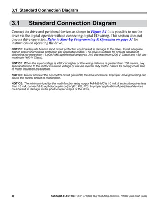 3.1 Standard Connection Diagram


3.1           Standard Connection Diagram
Connect the drive and peripheral devices as shown in Figure 3.1. It is possible to run the
drive via the digital operator without connecting digital I/O wiring. This section does not
discuss drive operation; Refer to Start-Up Programming & Operation on page 51 for
instructions on operating the drive.
NOTICE: Inadequate branch short circuit protection could result in damage to the drive. Install adequate
branch circuit short circuit protection per applicable codes. The drive is suitable for circuits capable of
delivering not more than 18,000 RMS symmetrical amperes, 240 Vac maximum (200 V Class) and 480 Vac
maximum (400 V Class).

NOTICE: When the input voltage is 480 V or higher or the wiring distance is greater than 100 meters, pay
special attention to the motor insulation voltage or use an inverter duty motor. Failure to comply could lead
to motor insulation breakdown.

NOTICE: Do not connect the AC control circuit ground to the drive enclosure. Improper drive grounding can
cause the control circuit to malfunction.

NOTICE: The minimum load for the multi-function relay output MA-MB-MC is 10 mA. If a circuit requires less
than 10 mA, connect it to a photocoupler output (P1, P2, PC). Improper application of peripheral devices
could result in damage to the photocoupler output of the drive.




30                              YASKAWA ELECTRIC TOEP C710606 14A YASKAWA AC Drive - V1000 Quick Start Guide
 