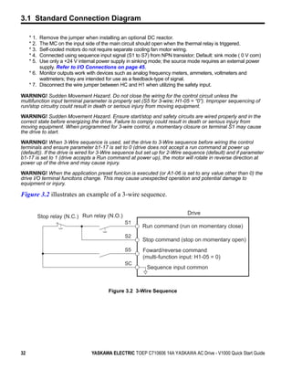 3.1 Standard Connection Diagram

             * 1. Remove the jumper when installing an optional DC reactor.
             * 2. The MC on the input side of the main circuit should open when the thermal relay is triggered.
             * 3. Self-cooled motors do not require separate cooling fan motor wiring.
             * 4. Connected using sequence input signal (S1 to S7) from NPN transistor; Default: sink mode ( 0 V com)
             * 5. Use only a +24 V internal power supply in sinking mode; the source mode requires an external power
                  supply. Refer to I/O Connections on page 45.
             * 6. Monitor outputs work with devices such as analog frequency meters, ammeters, voltmeters and
                  wattmeters; they are intended for use as a feedback-type of signal.
             * 7. Disconnect the wire jumper between HC and H1 when utilizing the safety input.

WARNING! Sudden Movement Hazard. Do not close the wiring for the control circuit unless the
multifunction input terminal parameter is properly set (S5 for 3-wire; H1-05 = “0”). Improper sequencing of
run/stop circuitry could result in death or serious injury from moving equipment.

WARNING! Sudden Movement Hazard. Ensure start/stop and safety circuits are wired properly and in the
correct state before energizing the drive. Failure to comply could result in death or serious injury from
moving equipment. When programmed for 3-wire control, a momentary closure on terminal S1 may cause
the drive to start.

WARNING! When 3-Wire sequence is used, set the drive to 3-Wire sequence before wiring the control
terminals and ensure parameter b1-17 is set to 0 (drive does not accept a run command at power up
(default)). If the drive is wired for 3-Wire sequence but set up for 2-Wire sequence (default) and if parameter
b1-17 is set to 1 (drive accepts a Run command at power up), the motor will rotate in reverse direction at
power up of the drive and may cause injury.

WARNING! When the application preset funcion is executed (or A1-06 is set to any value other than 0) the
drive I/O terminal funcitons change. This may cause unexpected operation and potential damage to
equipment or injury.

Figure 3.2 illustrates an example of a 3-wire sequence.
Figure 3.2




                                                                                    Drive
                    Stop relay (N.C.) Run relay (N.O.)
                                                         S1
                                                               Run command (run on momentary close)
                                                         S2
                                                               Stop command (stop on momentary open)
                                                         S5     Foward/reverse command
                                                                (multi-function input: H1-05 = 0)
                                                         SC
                                                                 Sequence input common



                                                Figure 3.2 3-Wire Sequence




32                                       YASKAWA ELECTRIC TOEP C710606 14A YASKAWA AC Drive - V1000 Quick Start Guide
 